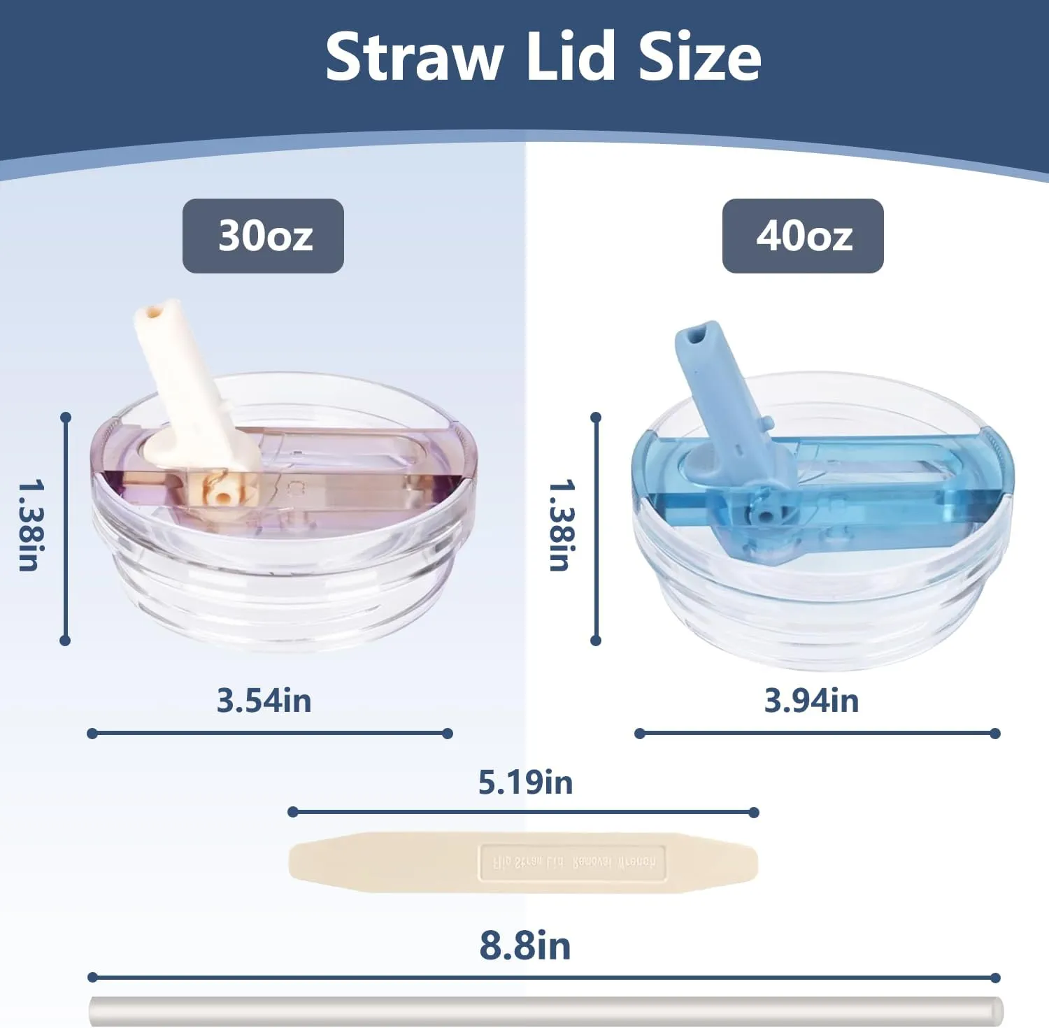 2 Pack 40 oz Tumbler Flip Straw Lid for Stanley Quencher ProTour Leak Proof Lid Replacement for Stanley H2.0 Quencher, Spill Proof Reusable for Stanley Cup Accessories(White & White, 40 oz)