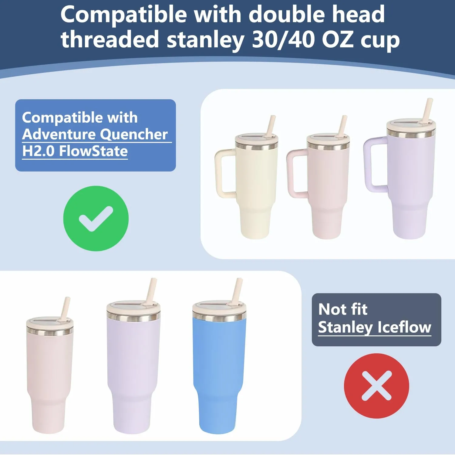 2 Pack 40 oz Tumbler Flip Straw Lid for Stanley Quencher ProTour Leak Proof Lid Replacement for Stanley H2.0 Quencher, Spill Proof Reusable for Stanley Cup Accessories(White & White, 40 oz)