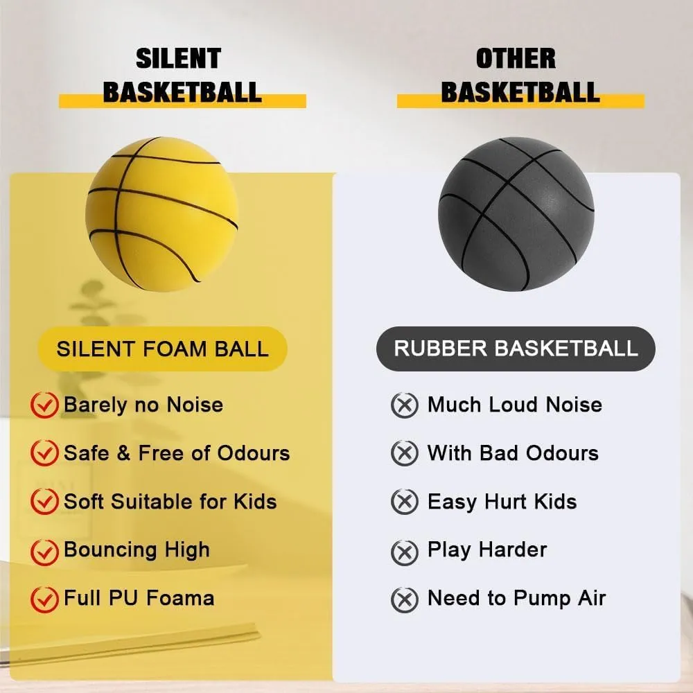 2025 Upgrade Silent Basketball - Dribble Dream Indoor Training Quiet Foam Ball