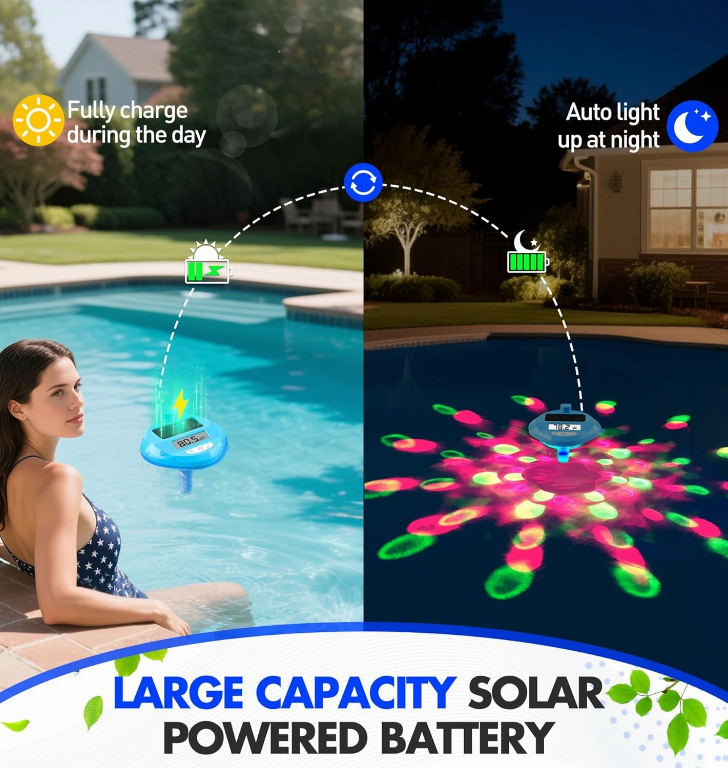 2025 Wireless Pool Thermometer Solar-Powered | Dynamic LED Light Show & Dual Backlit Display - Easy Read, 650FT Wireless Transmission | Floating Pool Water Temperature Gauge for Pools & Spas