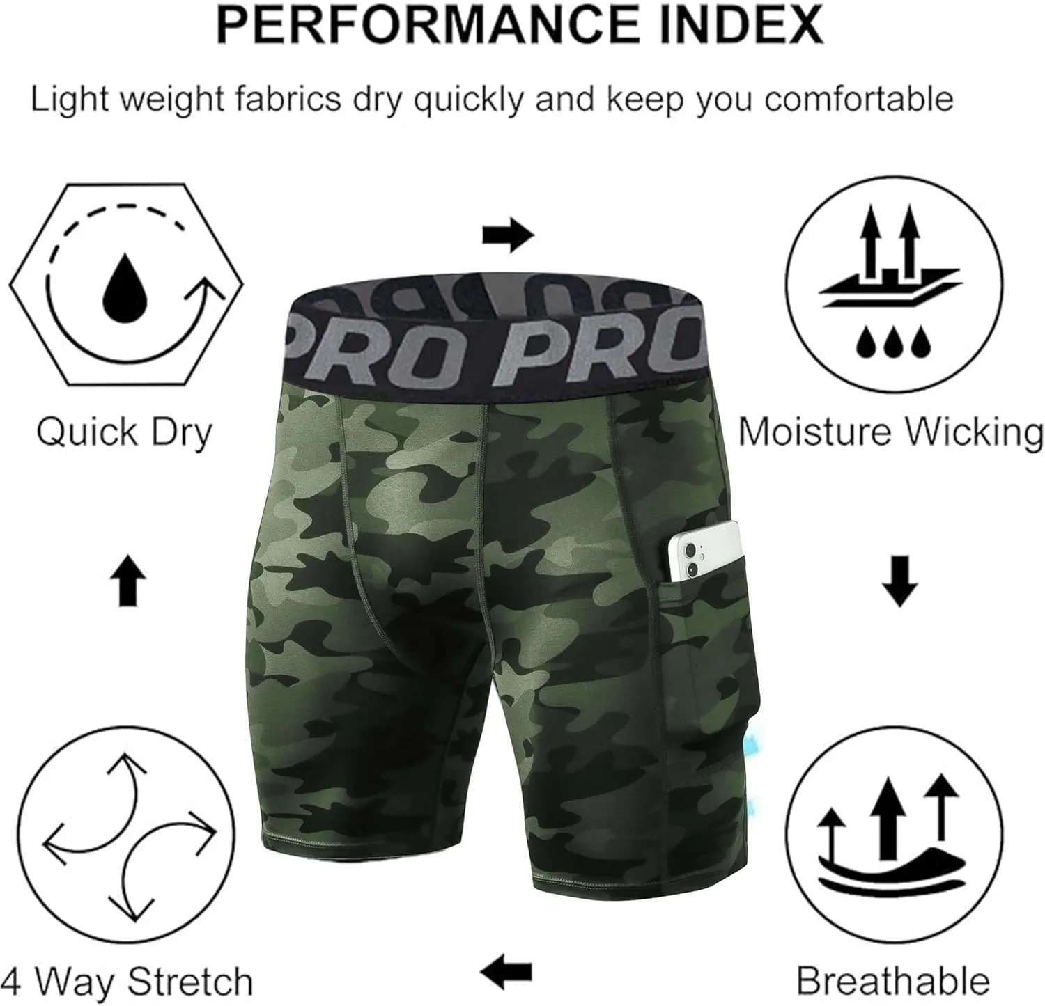 3 Pack Compression Shorts Men with Pocket Cool Dry Spandex Athletic Shorts Biker Running Tights Underwear
