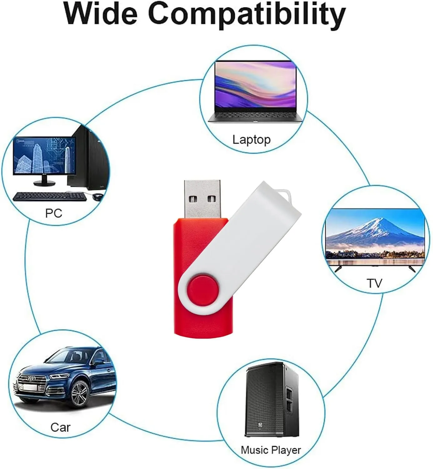 5 Pack 32GB USB Flash Drives in 5 Random Colors USB 2.0 Wholesale Lot Bulk Memory Sticks (5 Pack, 32GB)