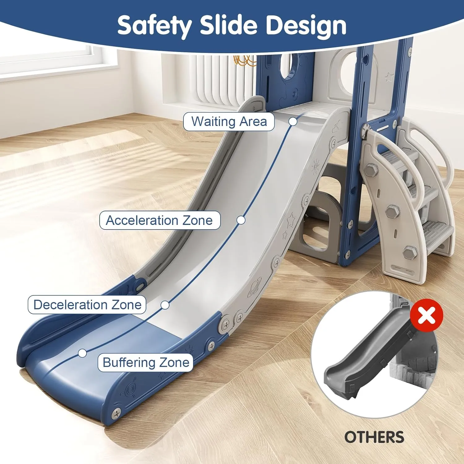 6 in 1 Indoor Slide for Toddler 1-3 Age - Freestanding Baby Slide, Outdoor Playground Kids Slide, Toddler Playset with Climber Slider, Basketball Hoop, Telescope, Storage Area and Hiding, White&Blue