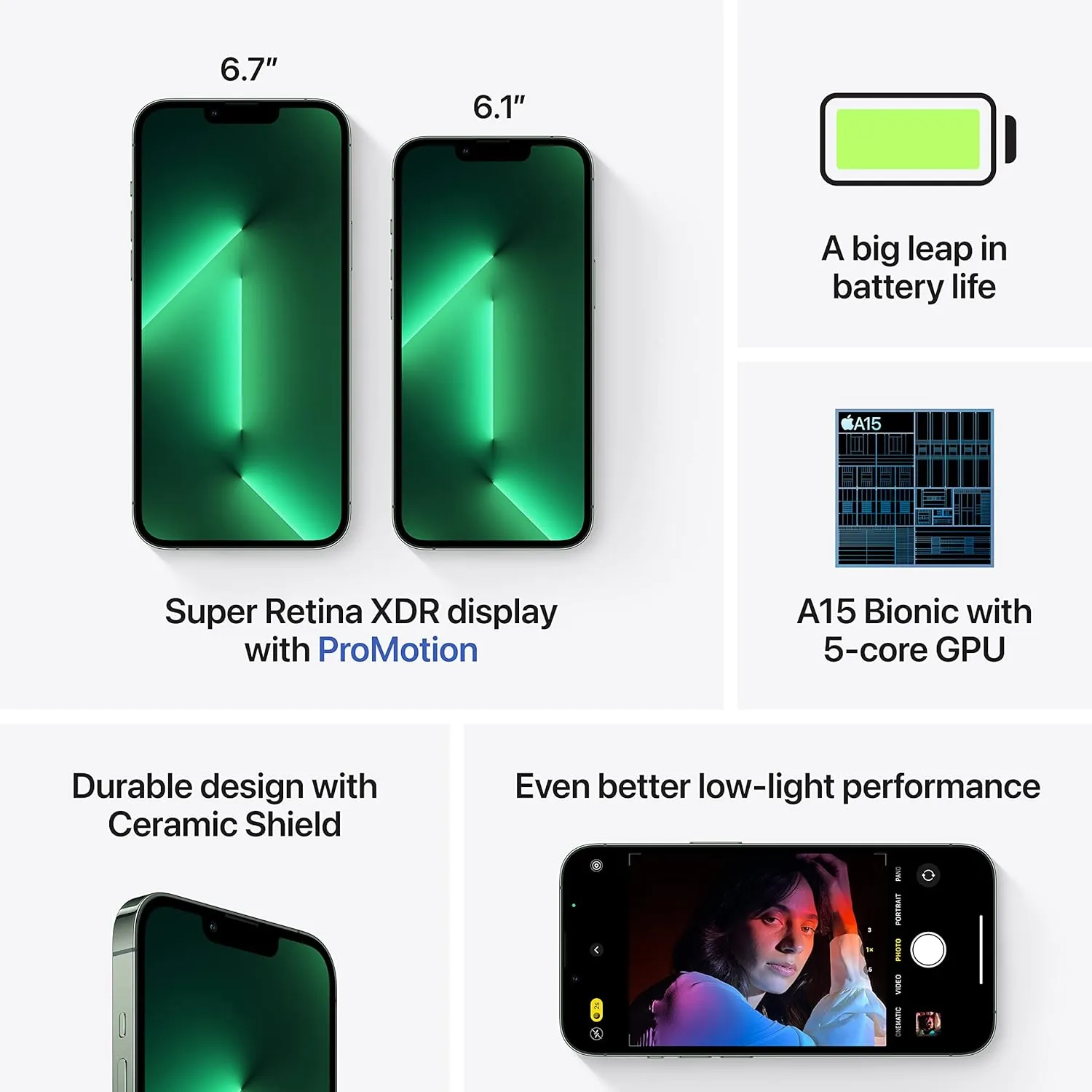 Apple iPhone 13 Pro (256 GB, Alpine Green) [Locked]   Carrier Subscription