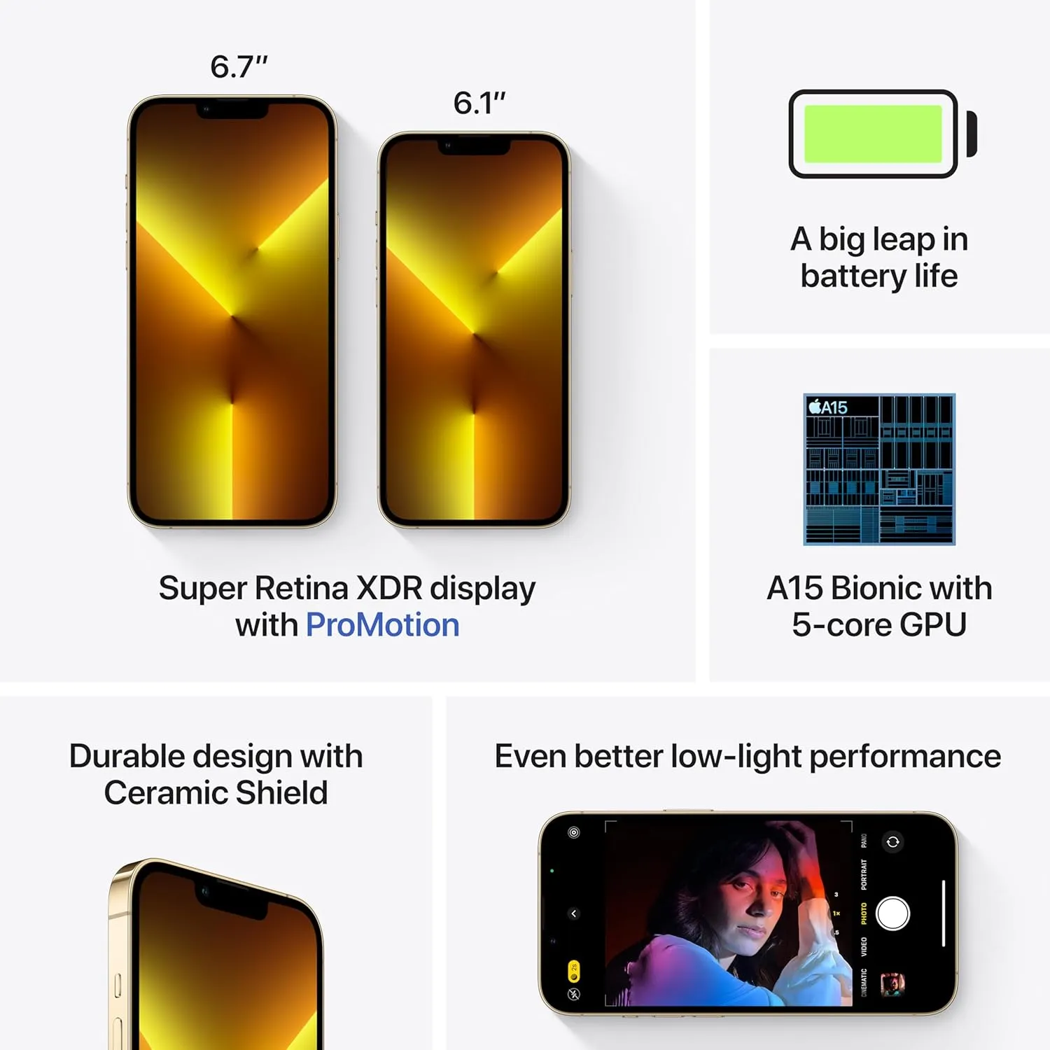 Apple iPhone 13 Pro Max (1TB, Gold) [Locked]   Carrier Subscription