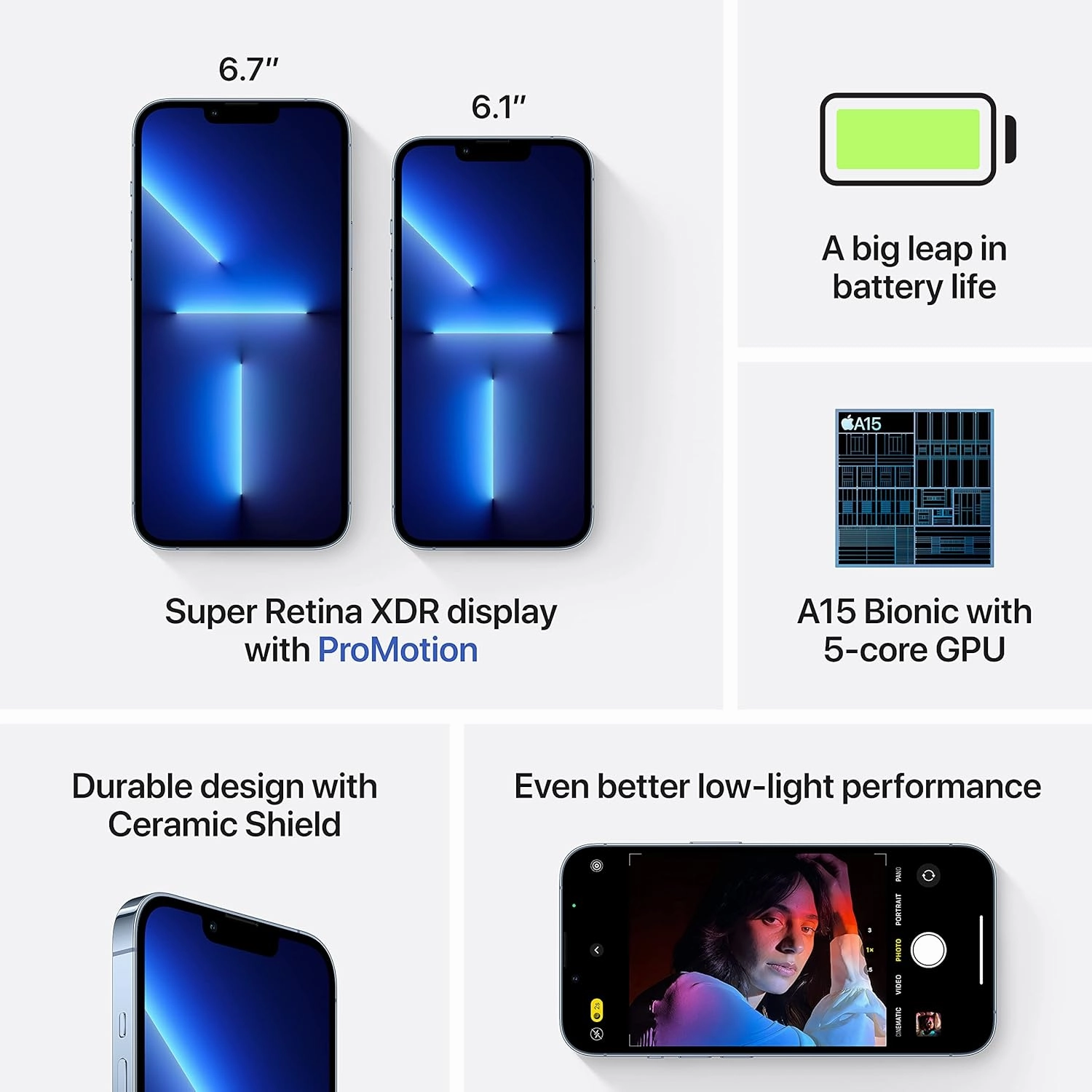 Apple iPhone 13 Pro Max (1TB, Sierra Blue) [Locked]   Carrier Subscription