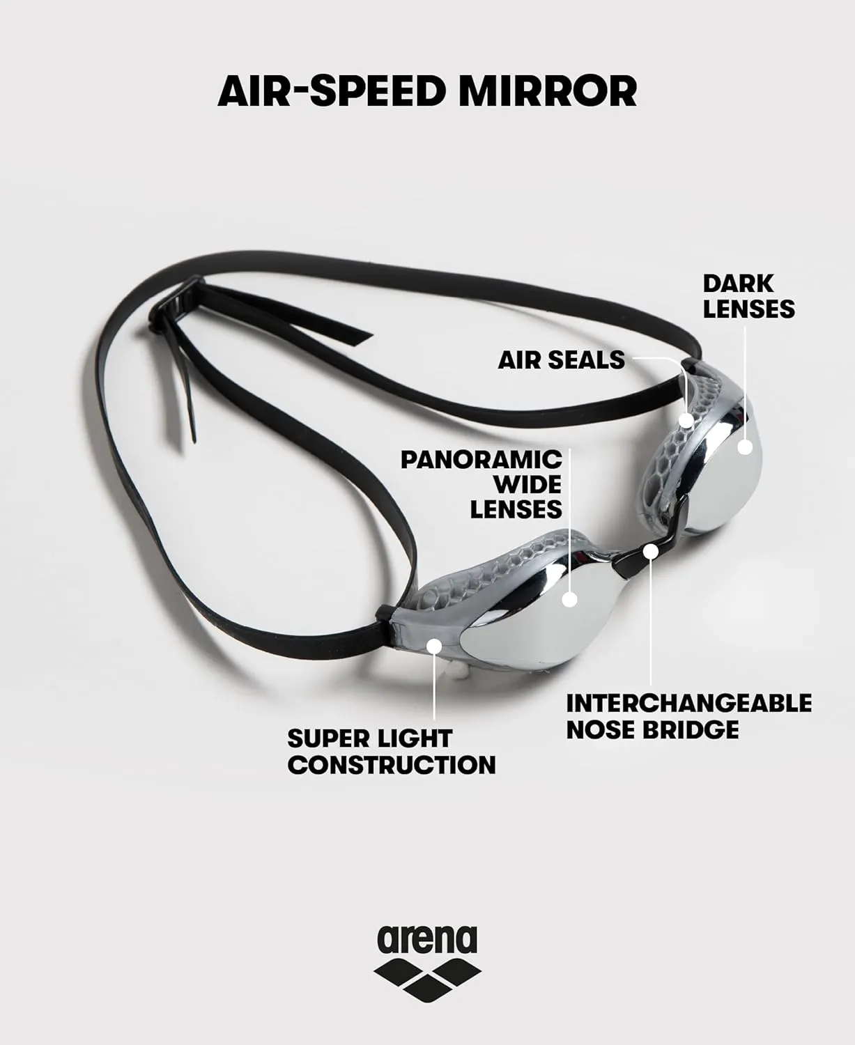 ARENA Unisex Adult Air-Speed Anti-Fog Racing Swim Goggles for Men and Women Air Seals Technology for Superior Comfort