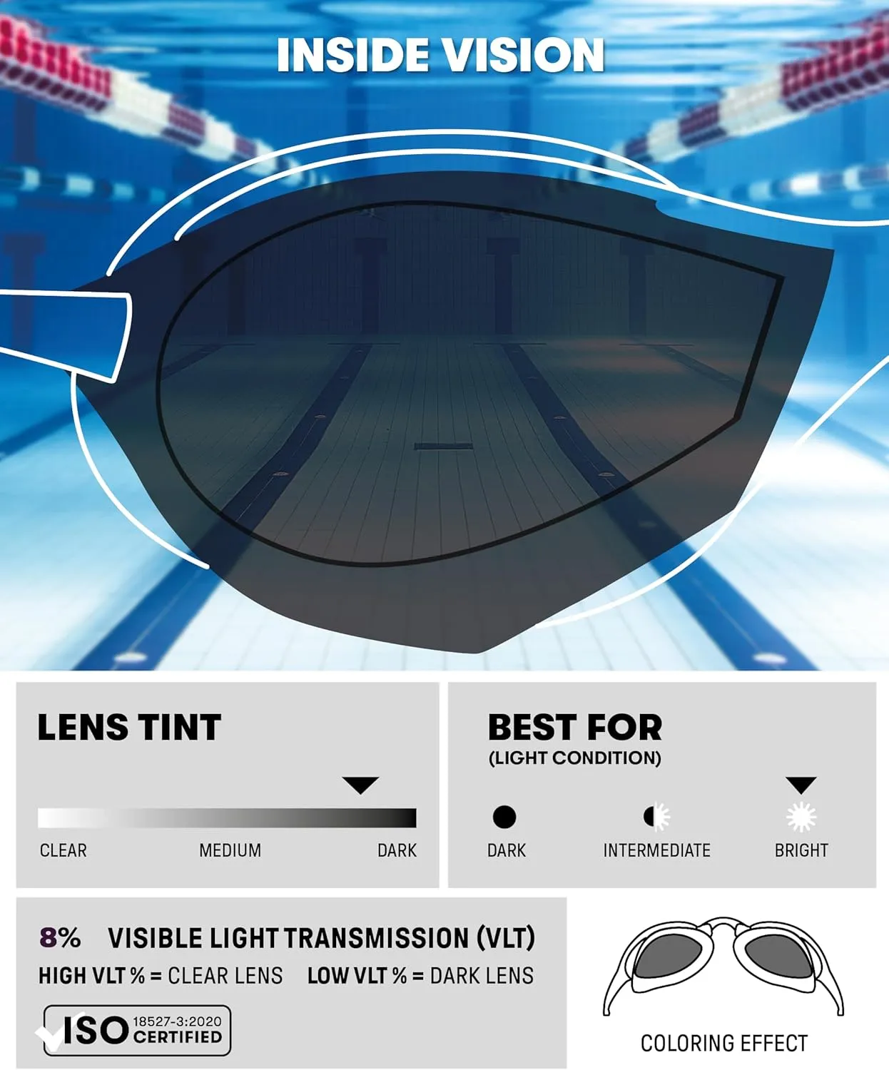 ARENA Unisex Adult Cobra Swipe Anti-Fog Racing Swim Goggles Polycarbonate Mirror/Non-Mirror Lens Hydrodynamic Design