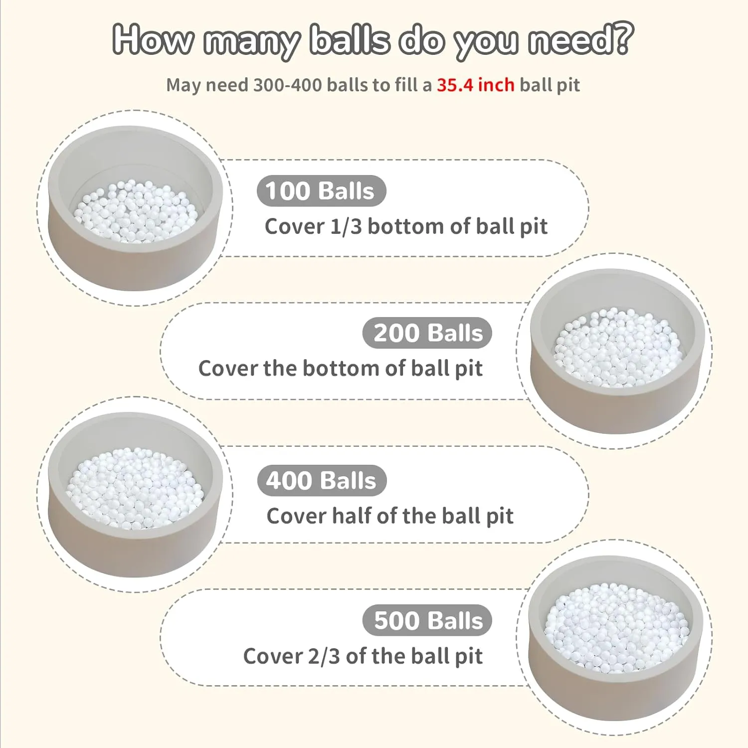 Ball Pit Balls 100 Phthalate Free BPA Free Crush Proof 2.16 Inches Plastic Balls for Ball Pit Ideal Gift for Toddlers Babies Kids Pool Water Toys Play Tent, White