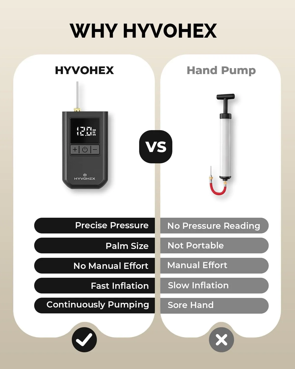 Ball Pump for Sports Balls, Portable Electric Basketball Pump Ultra Fast Inflation, with Digital LED Display Air Pump for Balls, Preset Pressure with Ball Needle for Soccer, Volleyball
