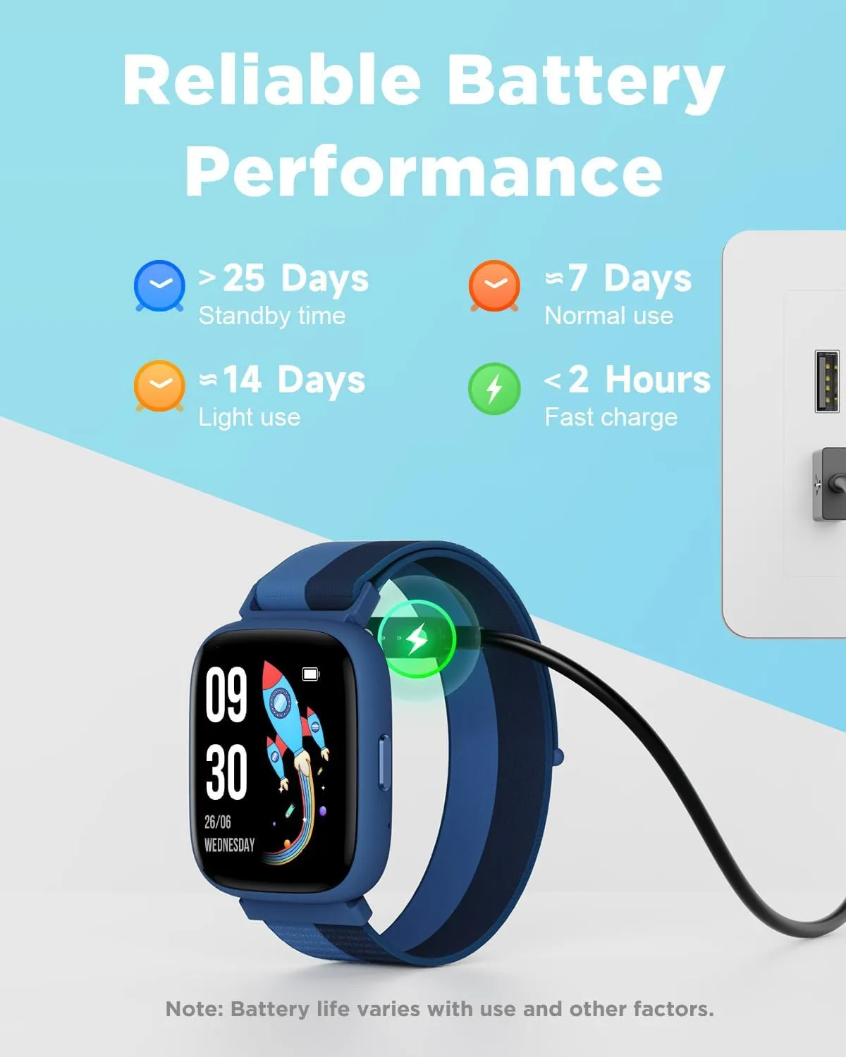 BIGGERFIVE Smart Watch for Kids, 1.8" Fitness Tracker Watch Pedometer, Heart Rate, IP68 Waterproof, Sleep Monitor, Calorie Step Counter, Puzzle Game with/Without APP for Girls Boys Teens 5-16, Nylon