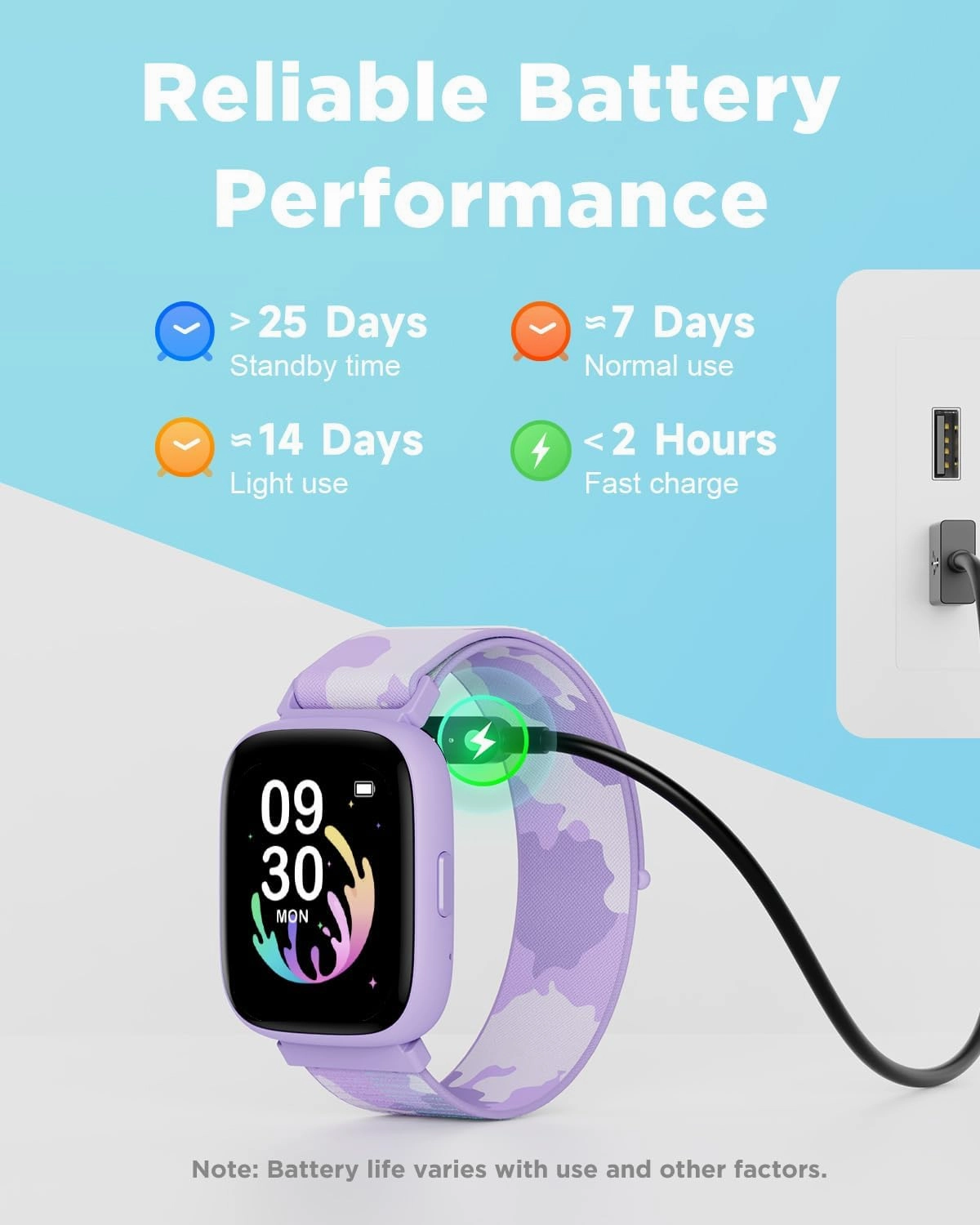 BIGGERFIVE Smart Watch for Kids, 1.8" Fitness Tracker Watch Pedometer, Heart Rate, Sleep Monitor, IP68 Waterproof, Calorie Step Counter, Puzzle Game with/Without APP for Girls Teens 5-16, 2 Straps