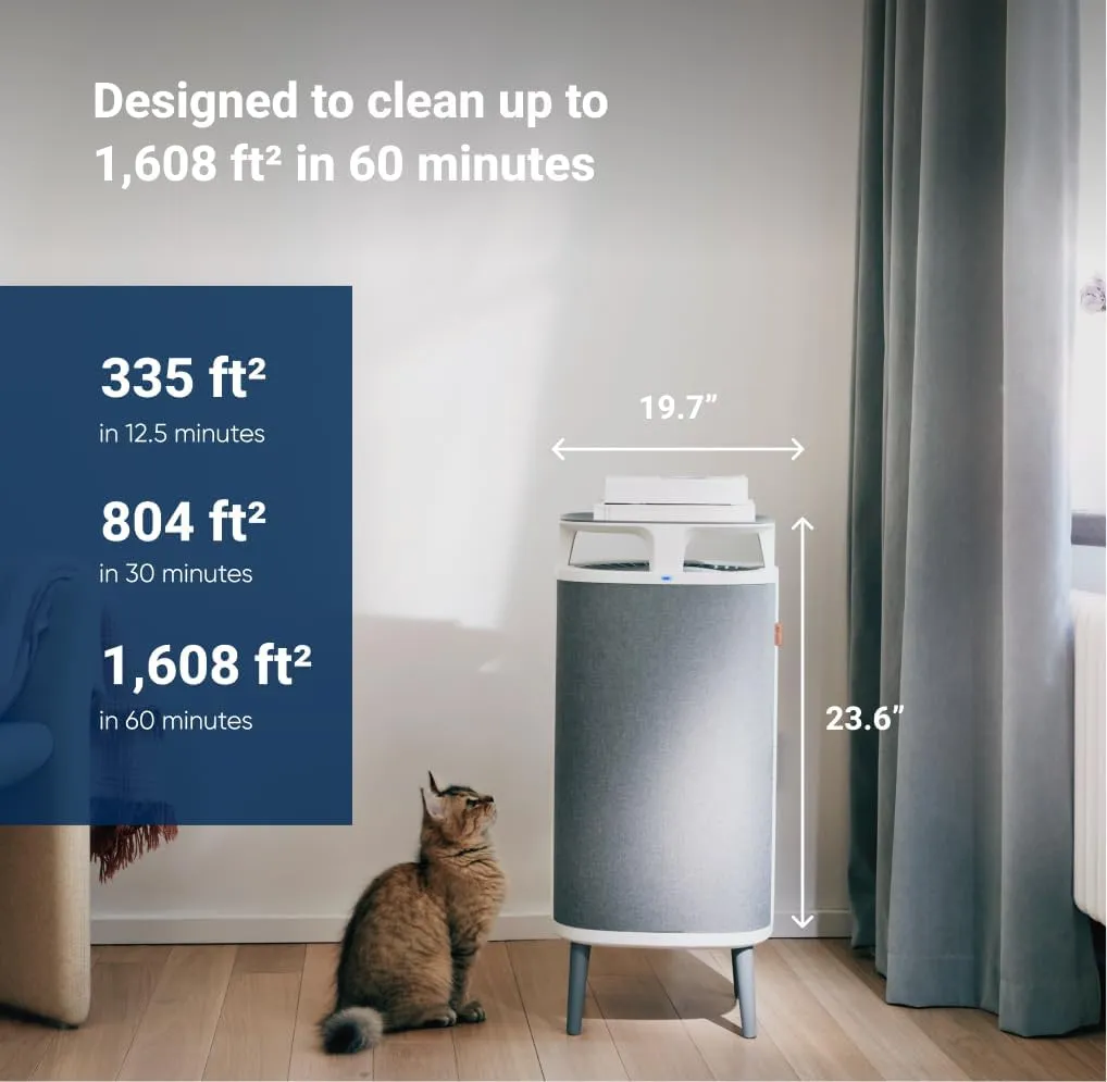 BLUEAIR Air Purifier Large Room, Table Top Air Cleaner for Dust Pet Dander Smoke Mold Pollen Bacteria Virus Allergen, Odor Removal, Home Bedroom Living Room, Alexa, Auto, HEPASilent, DustMagnet 5440i