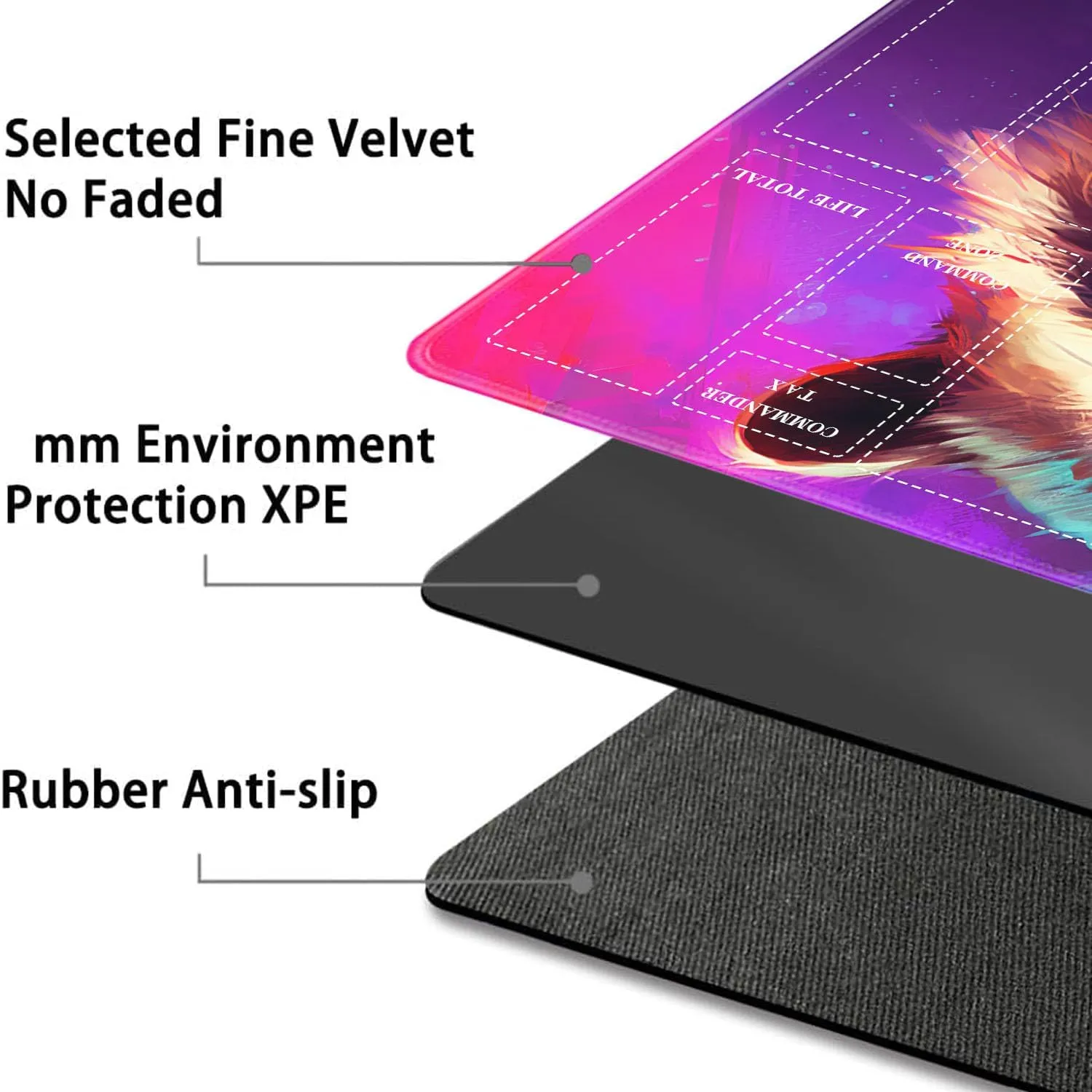 Board Game for TCG Playmat Table Mats Games Size 60X35 cm Mousepad Compatible for MTG RPG CCG Trading Card Game Play mats with 6 Dice (Playmat with Zones 25) Cartoon Raccoon 2