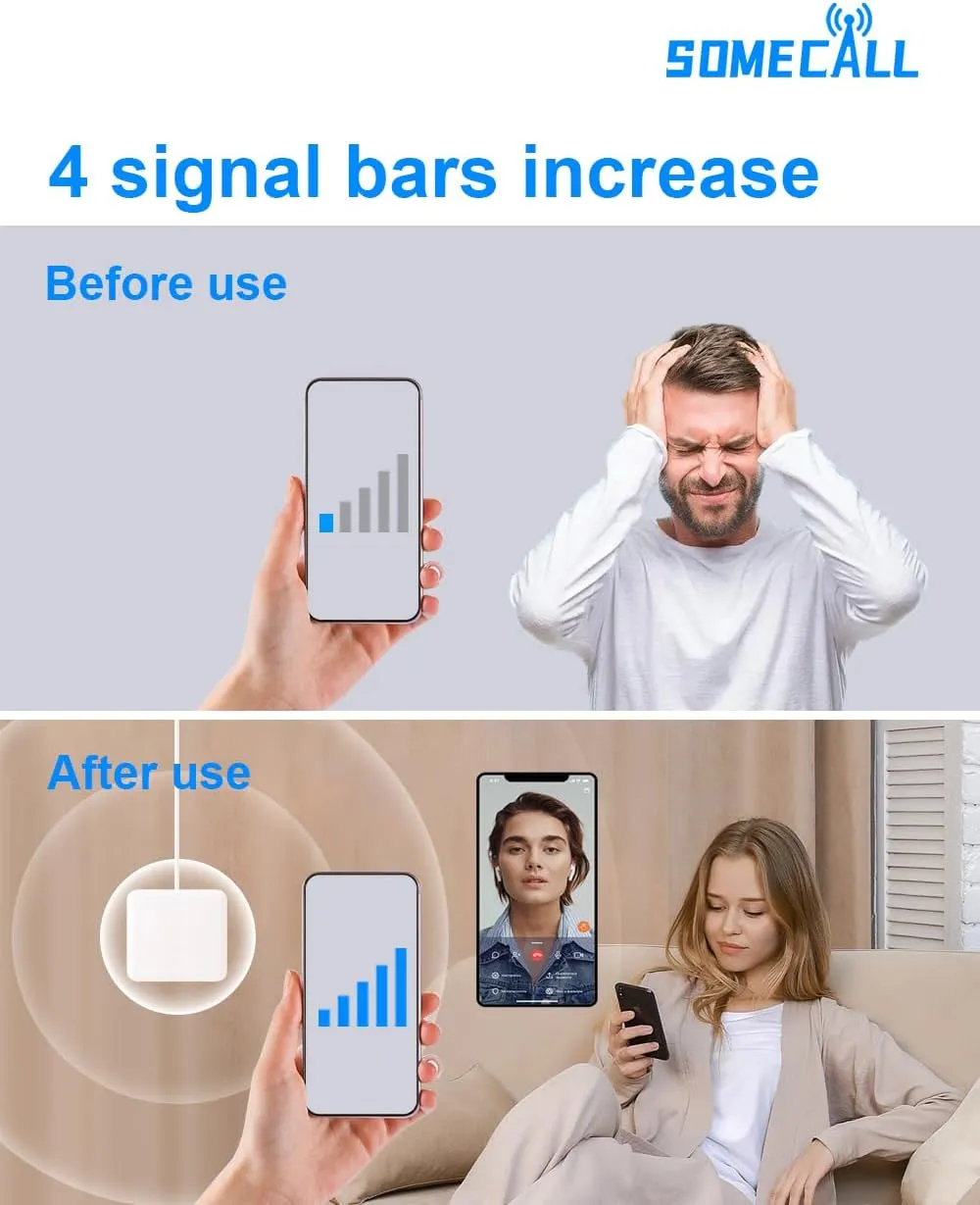 Cell Phone Booster for Home up to 9000 Sq Ft, Cell Phone Signal Booster with 2 Indoor Antennas & 1 Outdoor Antenna & 4 Rolls of RG6 Cables for All Carriers on Band 5/12/13/17, FCC Approved