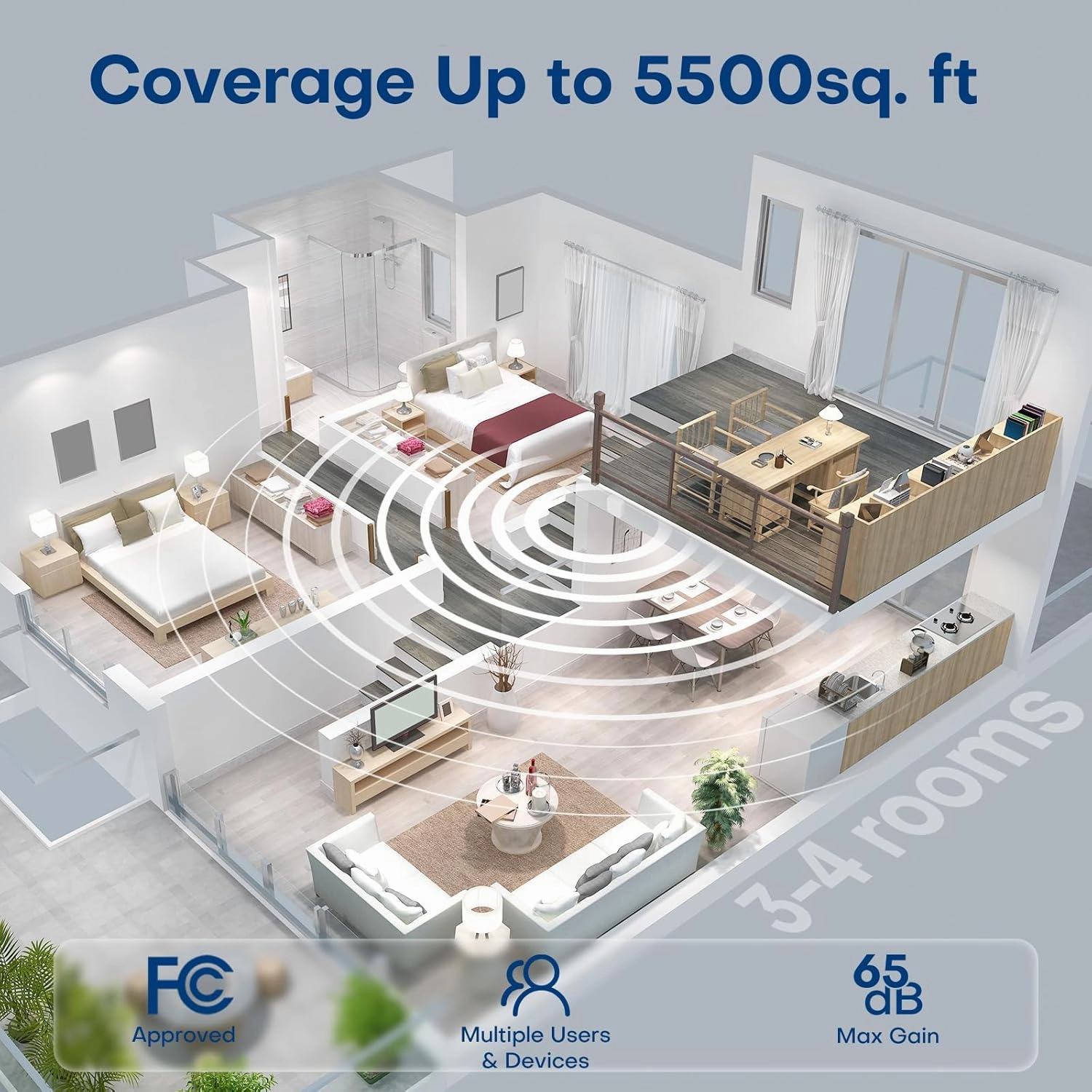 Cell Phone Signal Booster for Home and Office Up to 5500 sq ft Boost 5G 4G LTE for All US Carriers - Verizon AT&T T-Mobile & More, Cell Phone Booster with LCD & APP Service FCC Approved
