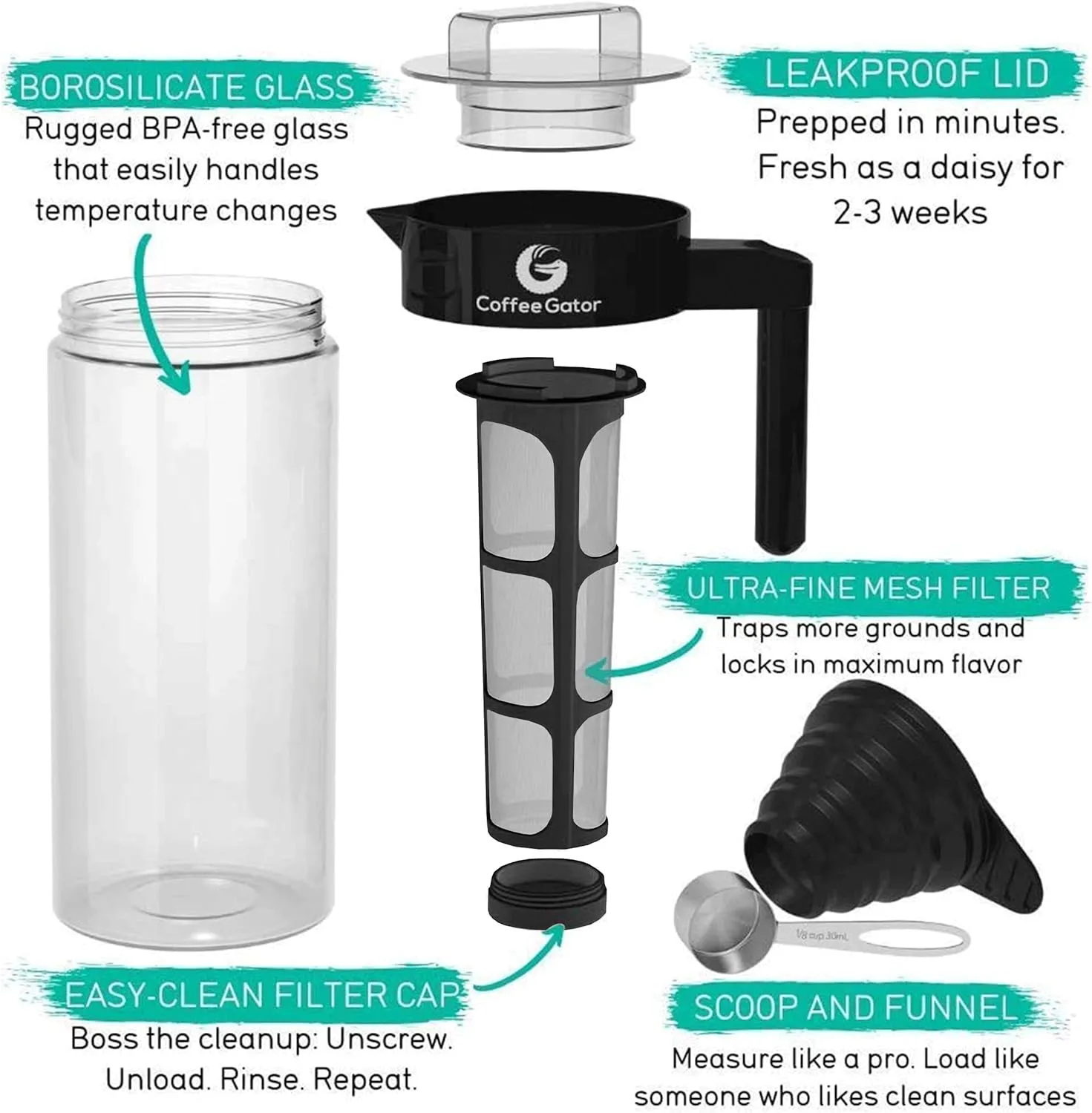 Coffee Gator Cold Brew Coffee Maker - 47 oz Iced Tea and Cold Brew Maker and Pitcher w/Glass Carafe, Filter, Funnel & Measuring Scoop - Black