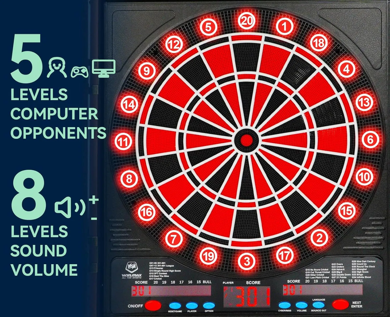 Electronic Dart Board LED Electric Digital Scoreboard Dart Boards for Adults with MDF Cabinet, up to 8 Players, 34 Games,355 Variations - 12 Soft Tip Darts & 100 Replacement tips - Great for Game Room
