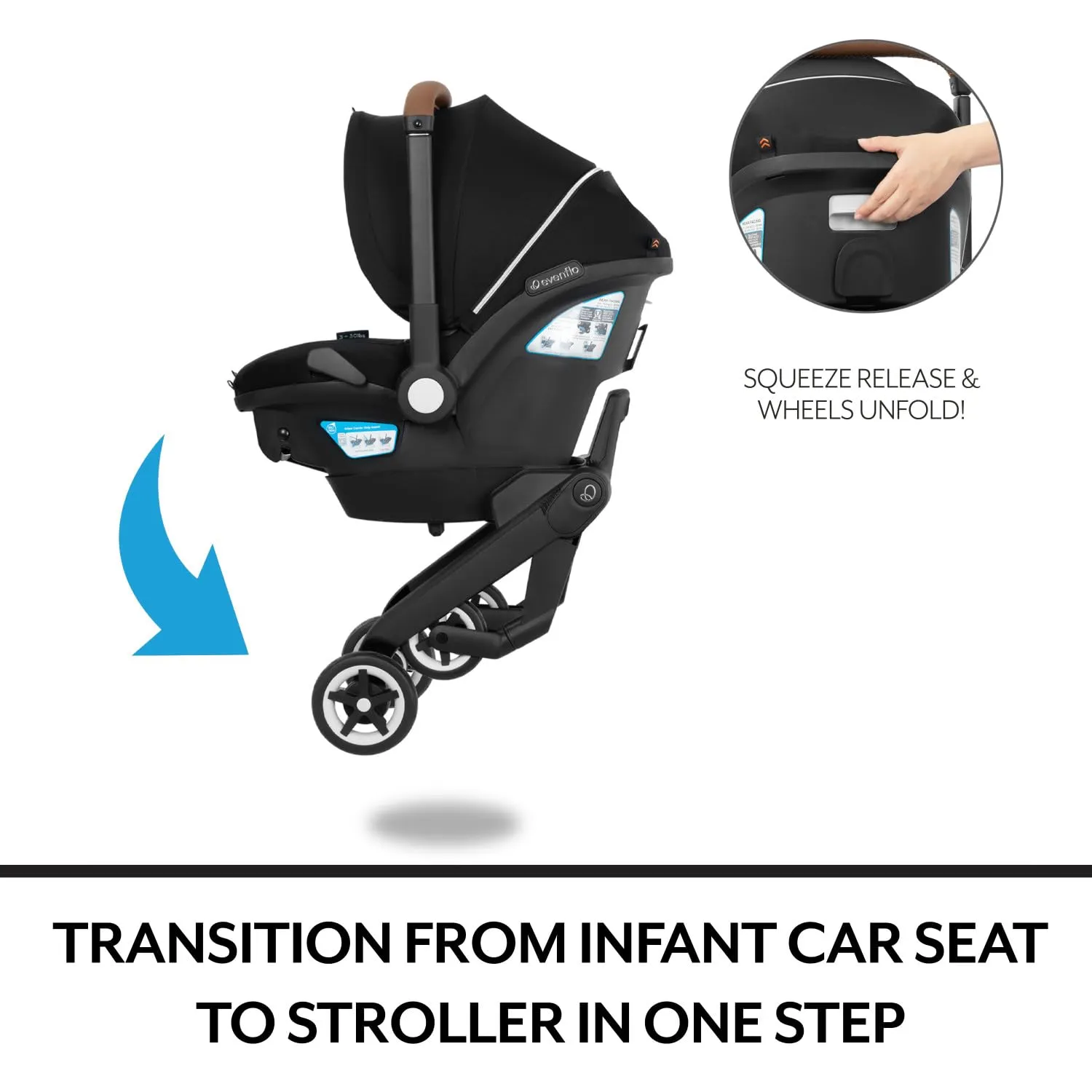Evenflo Gold Shyft DualRide with Carryall Storage Infant Car Seat and Stroller Combo (Opal Pink)