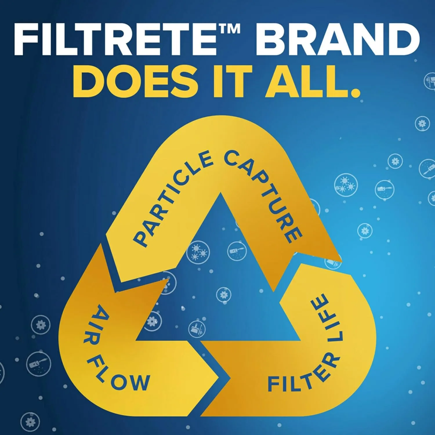 Filtrete 17.5x22x1 AC Furnace Air Filter, MERV 8, MPR 700, Tough on Pollen, Easy on Airflow, 3-Month Pleated 1-Inch Electrostatic Air Cleaning Filter, 4-Pack