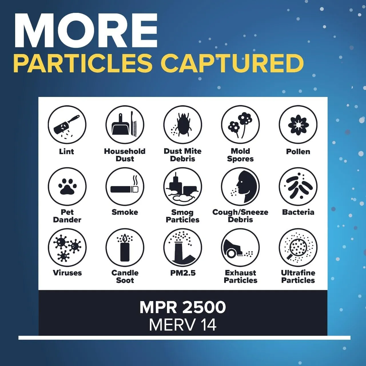 Filtrete 20x25x1 AC Furnace Air Filter, MERV 14, MPR 2500, High Performance Premium Allergen, Ultrafine Particles, Bacteria & Virus Filter, CERTIFIED Asthma & Allergy Friendly, 4-Pack