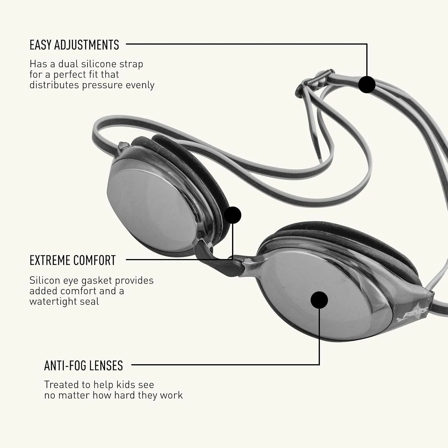 FINIS Ripple Swim Goggle