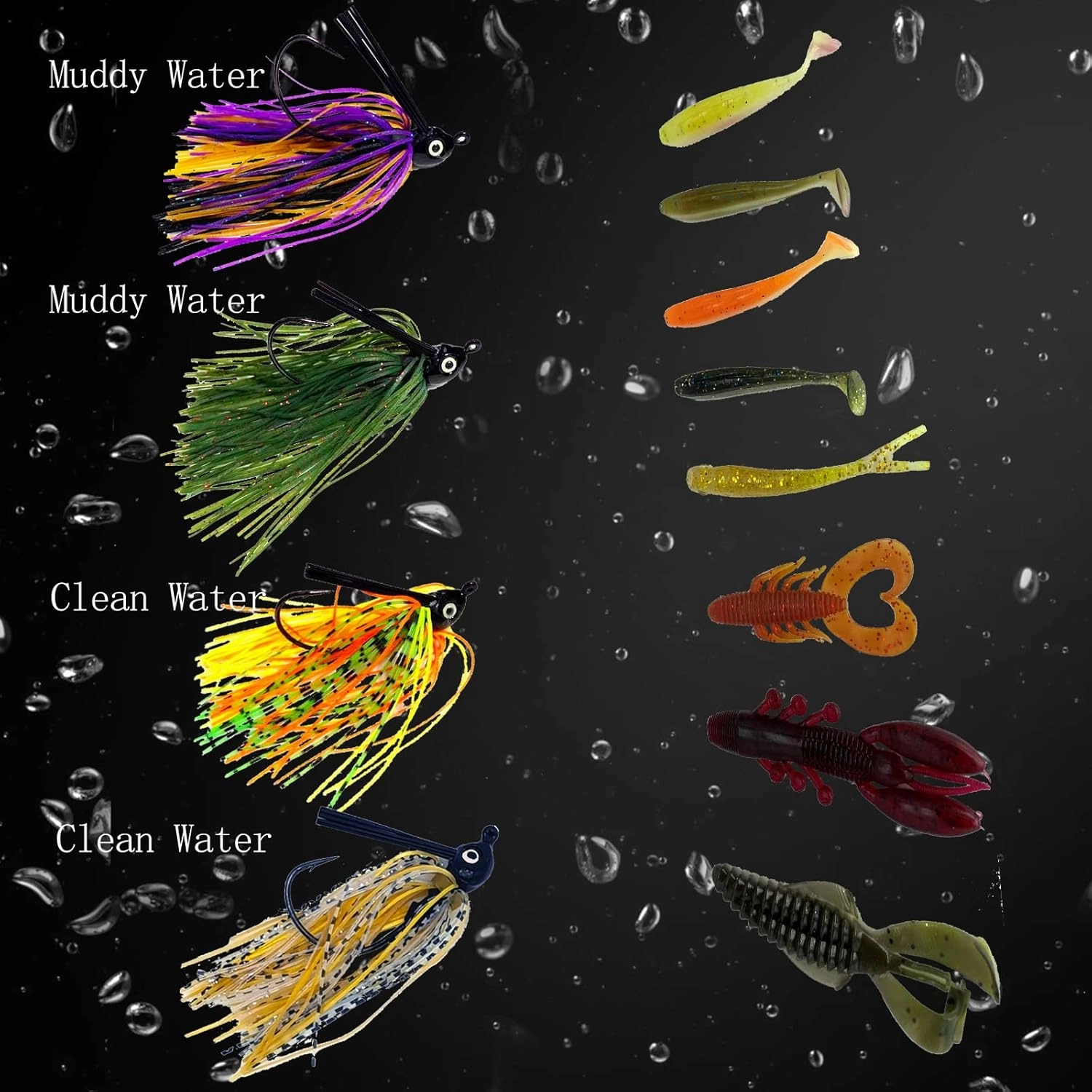 Fish Shaped Jig Head Swim Jigs and Trailers Set, Silicone Skirts Weed Guard Jigs and Soft Lure Kits for Bass Fishing