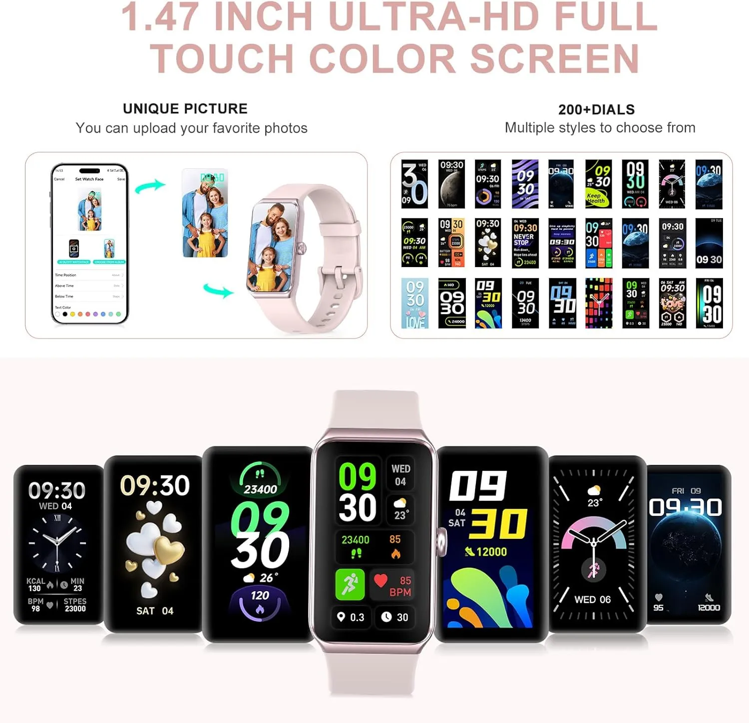 Fitness Tracker, Fitness Watch with 24/7 Heart Rate, Blood Pressure, Step Counter Sleep Tracking, Activity Pedometer for Women Men