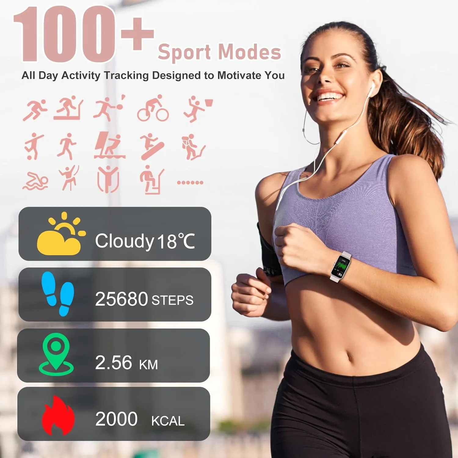 Fitness Tracker, Fitness Watch with 24/7 Heart Rate, Blood Pressure, Step Counter Sleep Tracking, Activity Pedometer for Women Men