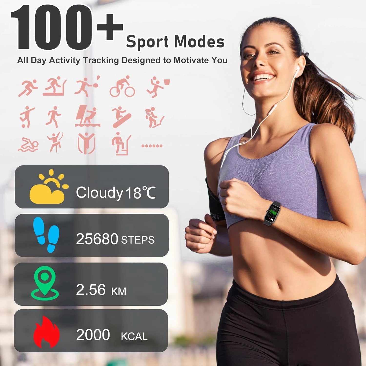 Fitness Tracker, Fitness Watch with 24/7 Heart Rate, Blood Pressure, Step Counter Sleep Tracking, Activity Pedometer for Women Men