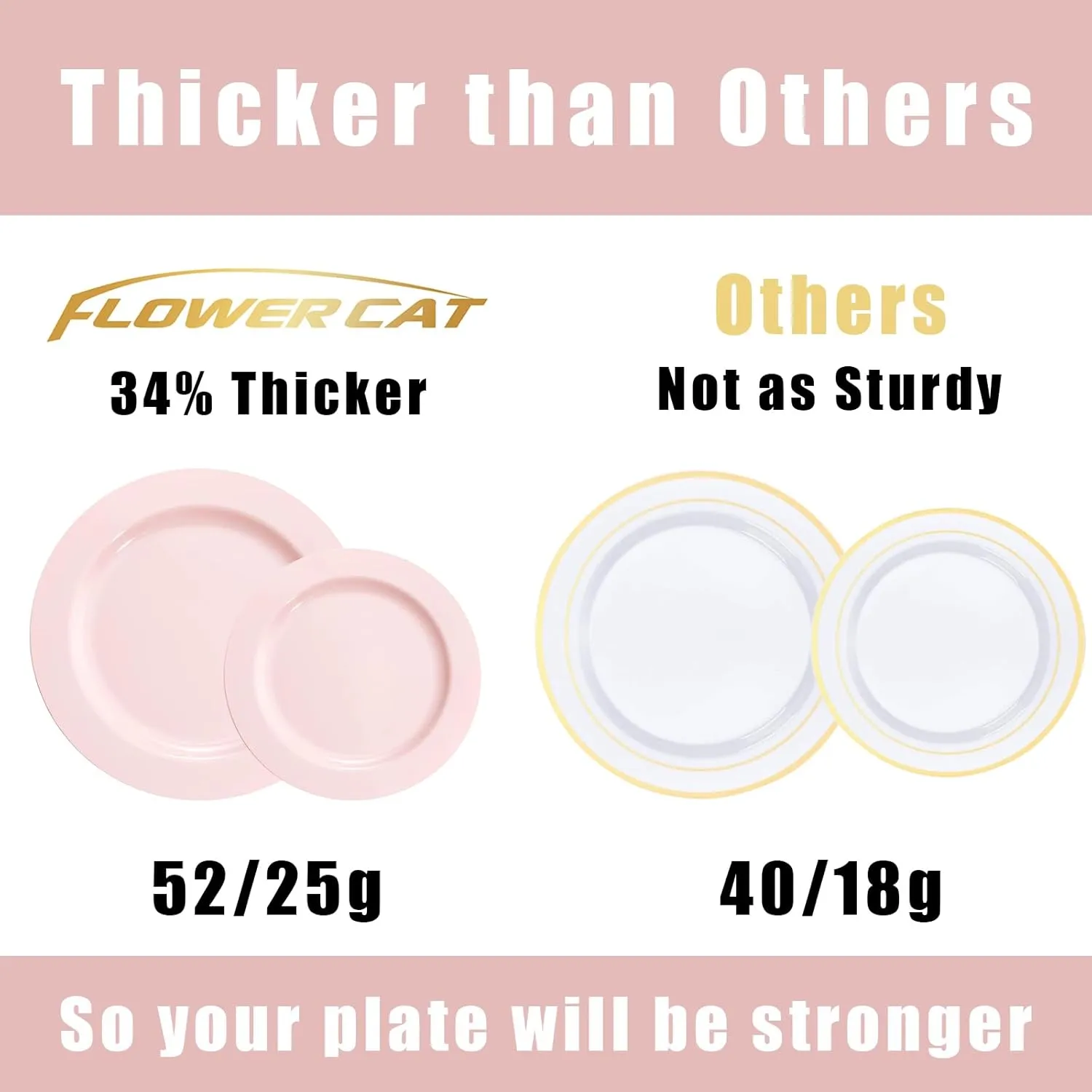 FLOWERCAT 100PCS Pink Plastic Plates - Heavy Duty Pink Party set Disposable serve for 50 guests -10.25inch Dinner   7.5inch Dessert/Salad Plates for Easter,Mother's Day