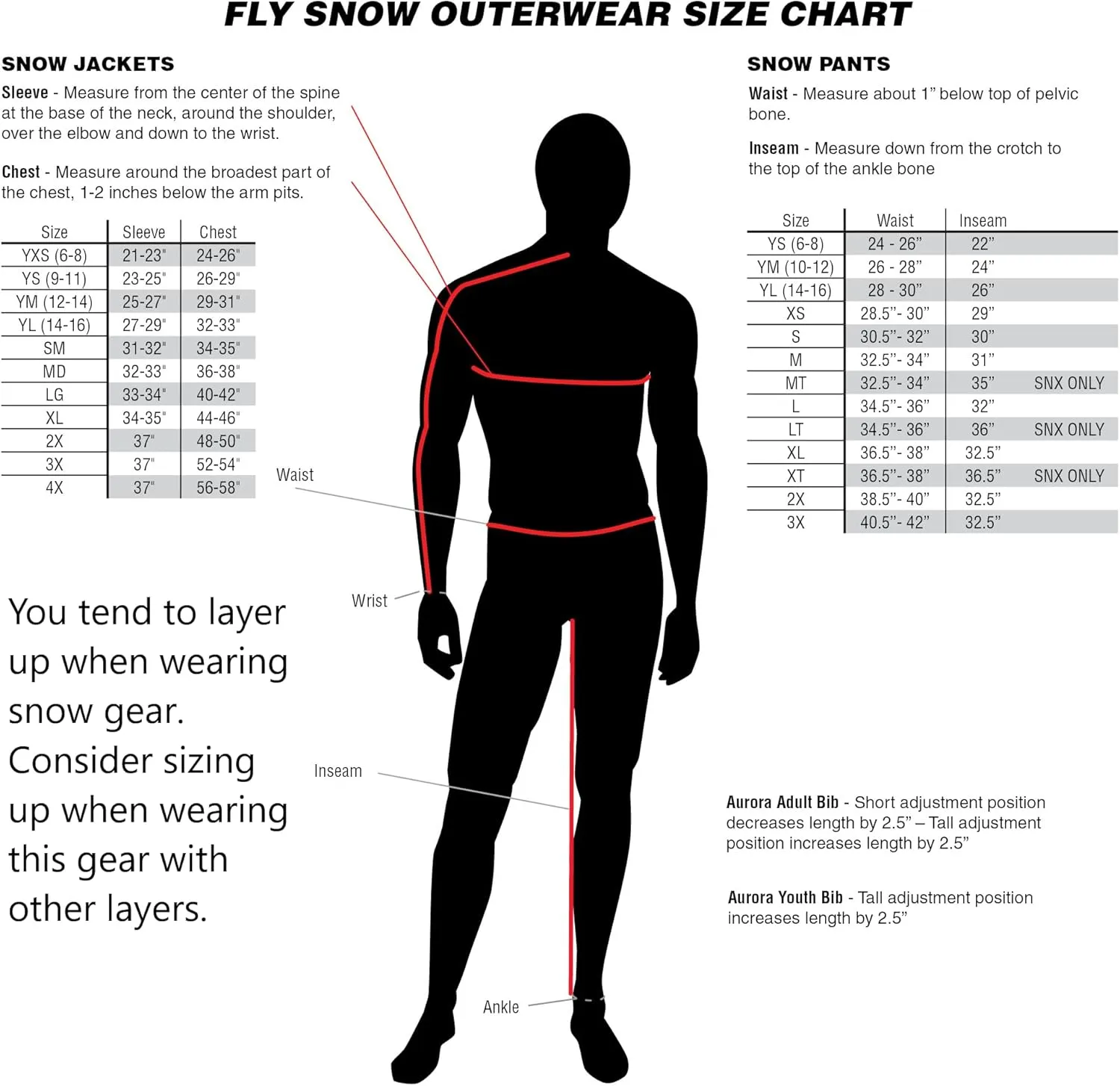 Fly Racing Women's Carbon Jacket