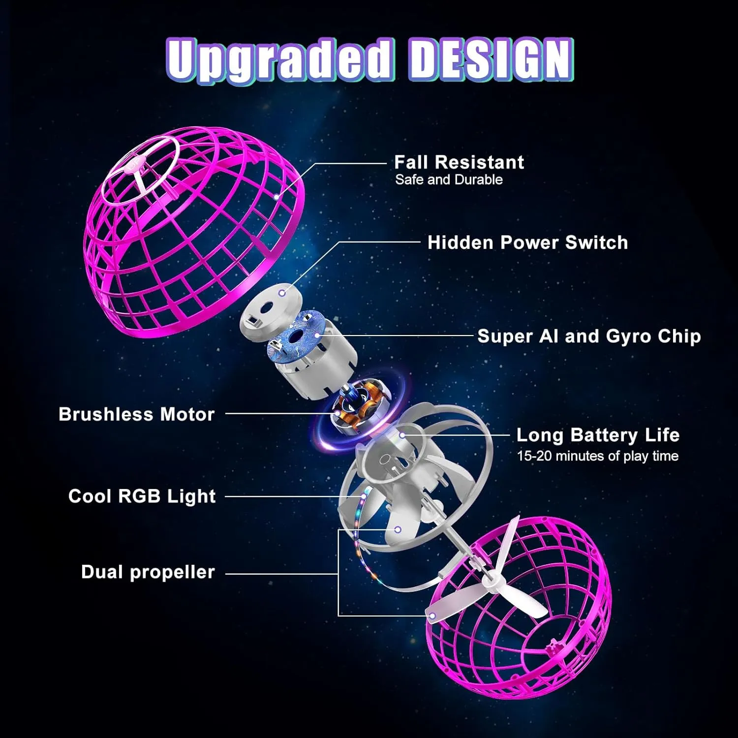 Flying Ball Orb Toys Hover Soaring Flying Toy Globe Shape Magic Boomerang Spinner Hand Controller Mini Drone for Kids Adults Outdoor Indoor (Pink)