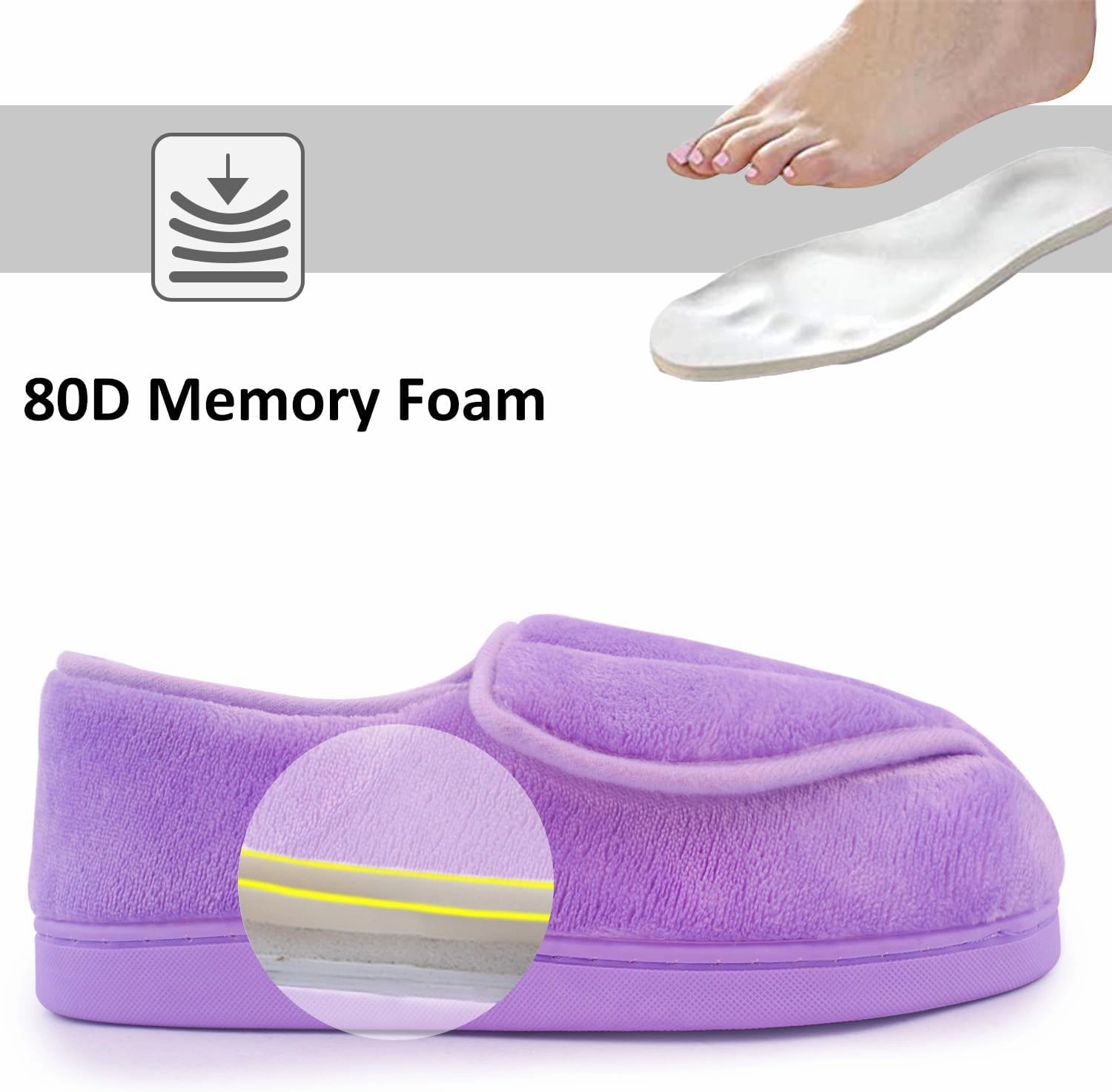 Git-up Women Soft wide Slippers Memory Foam Closed Toed Diabetic Arthritis Edema House Slippers
