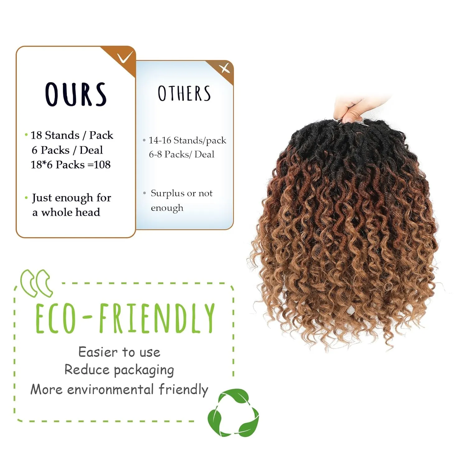 Goddess Locs Crochet Hair 12 Inch Goddess Faux Locs Crochet Hair for Black Women 6 Packs Boho Crochet Locs with Curly Ends T1b/30/27