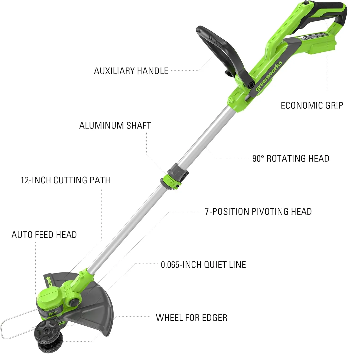Greenworks 24V 12" Cordless String Trimmer/Edger (Gen 2), 2.0Ah Battery and Charger Included