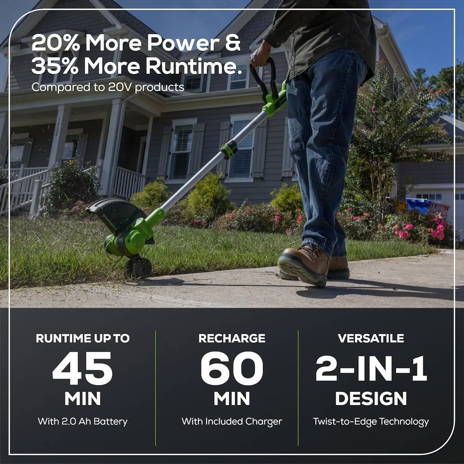 Greenworks 24V 12" Cordless String Trimmer/Edger (Gen 2), 2.0Ah Battery and Charger Included