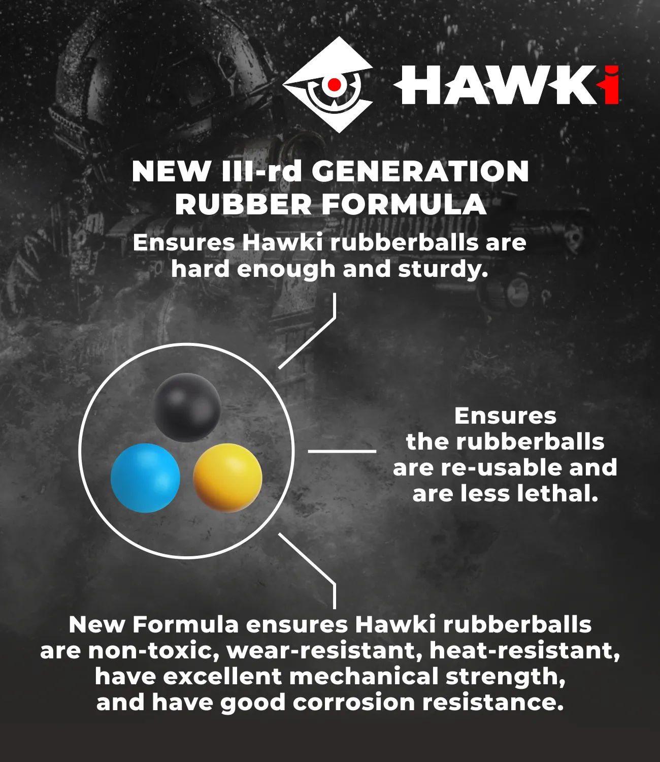 Hawki .43 Caliber Reusable Training Rubber Balls for Paintball Guns Self-Defense | Home-Defense