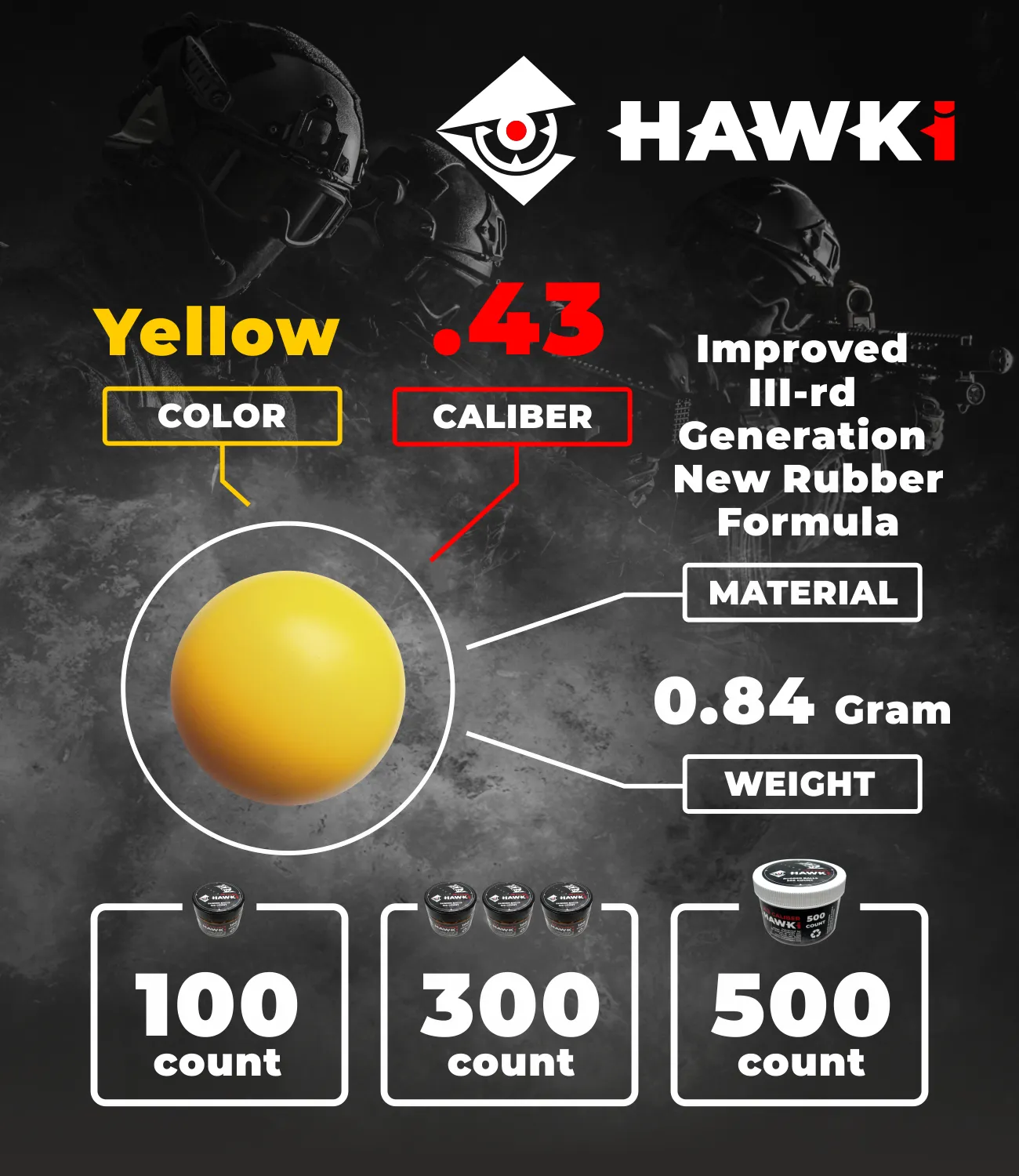 Hawki .43 Caliber Reusable Training Rubber Balls for Paintball Guns Self-Defense | Home-Defense
