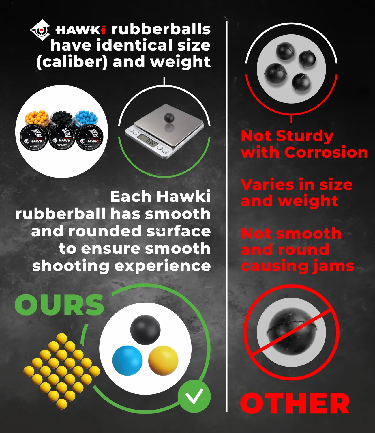 Hawki .43 Caliber Reusable Training Rubber Balls for Paintball Guns Self-Defense | Home-Defense