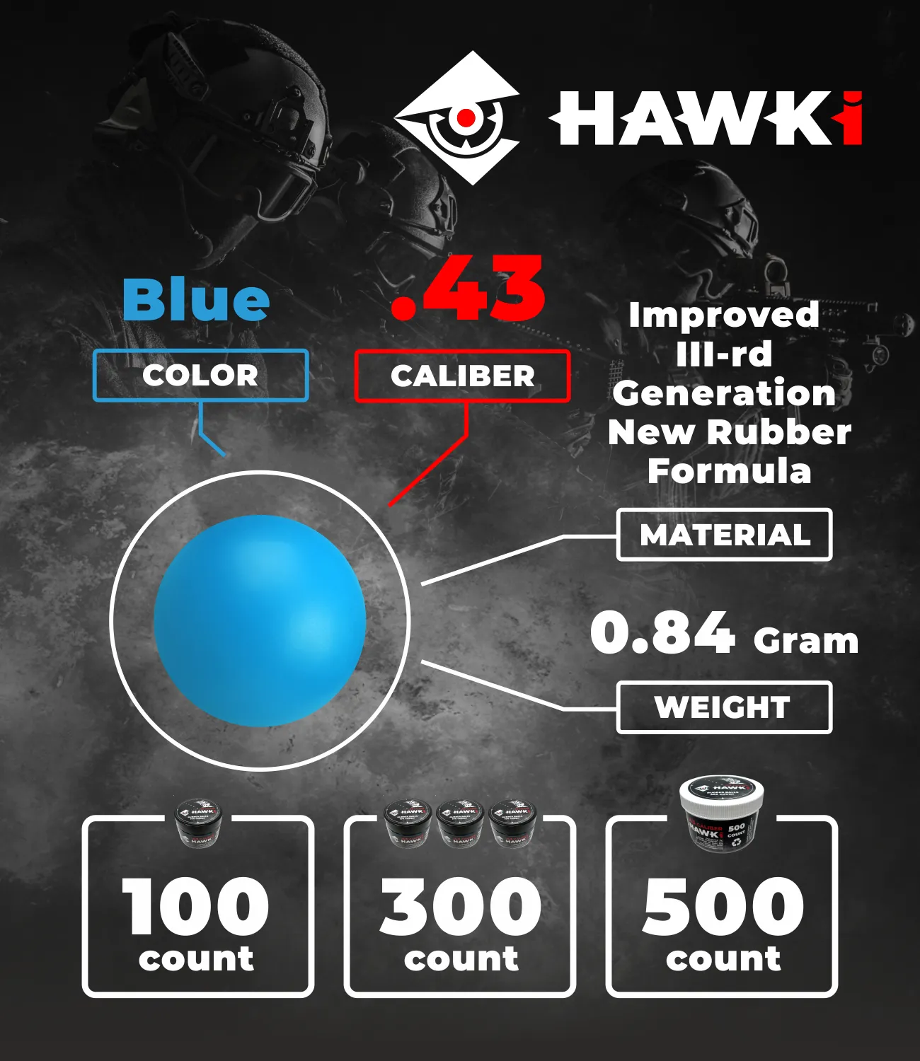 Hawki .43 Caliber Reusable Training Rubber Balls for Paintball Guns Self-Defense | Home-Defense