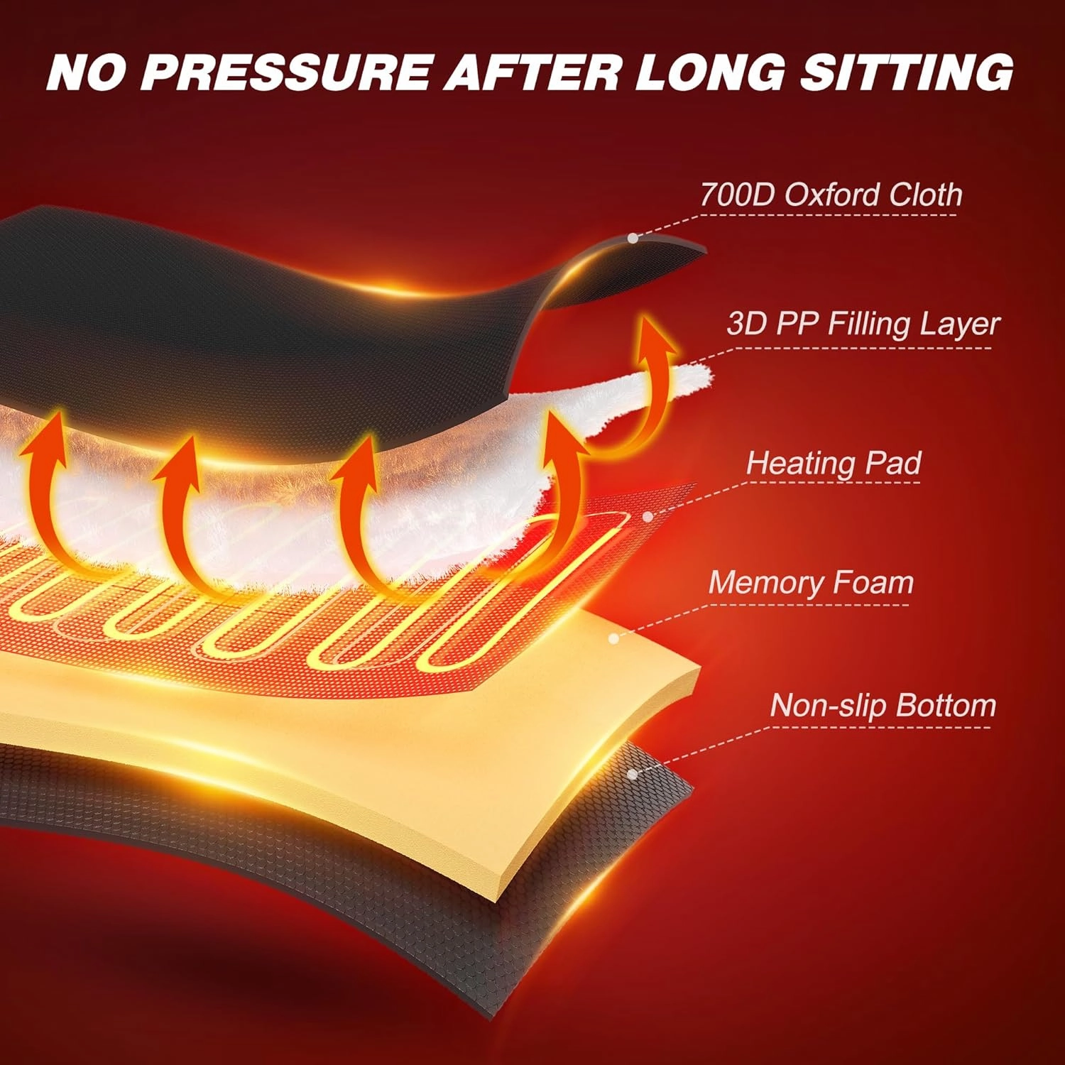 Heated Stadium Seats for Bleachers with Back Support and Cushion, 3-Temperature Control & Timer Heating Bleacher Chairs, Comfort Stadium Chair Portable Bleacher Seat for Sports Events Outdoor