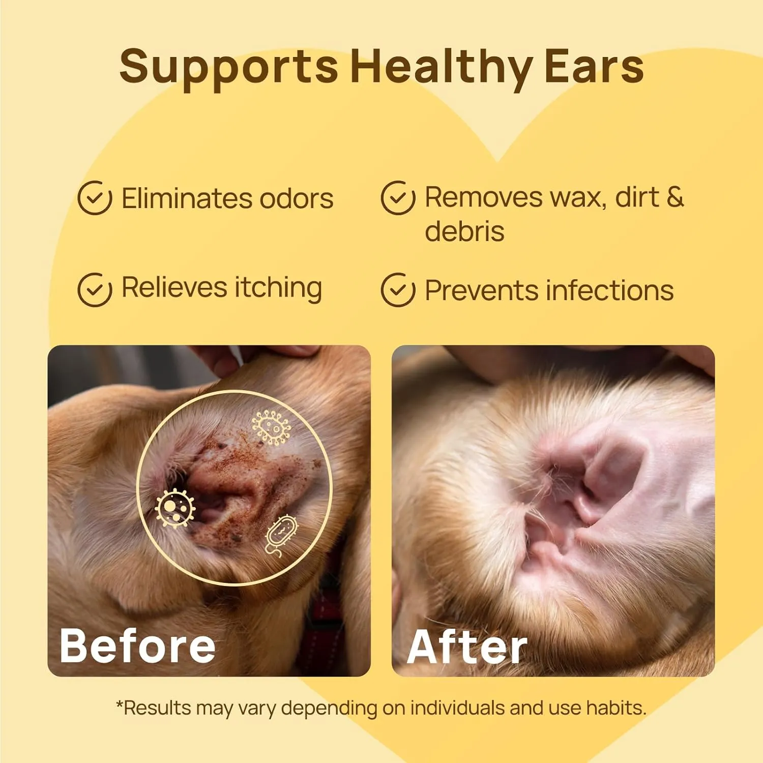 HICC PET Dog Ear Wipes Finger 50 Count Dog Ear Cleaner Wipes for Dogs & Cats, Dog Ear Infection Treatment to Relieve Ear Itching & Inflammation, Remove Ear Wax, Dirt, Smelly - Fresh Coconut Scent