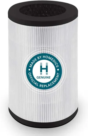 Homedics TotalClean PetPlus HEPA-Type Air Purifier Filter Replacement, Works with Homedics AP-PET35 PetPlus Air Purifiers, Captures Microscopic Airborne Particles