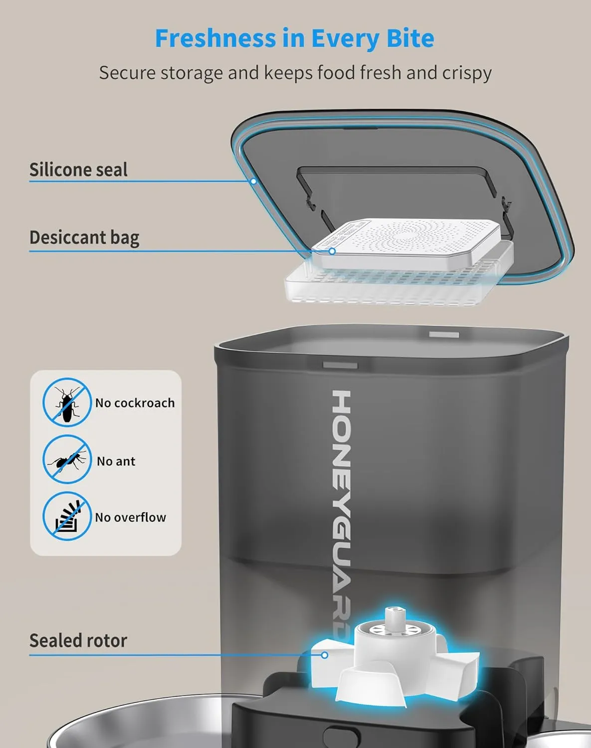 HoneyGuaridan 3.5L Automatic Cat Feeder for Two Cats, 2.4G WiFi Enabled Smart Feed Pet Feeder with Stainless Steel Bowl,APP Control Dispenser, Dual Power Supply,Desiccant Bag,10s Meal Call