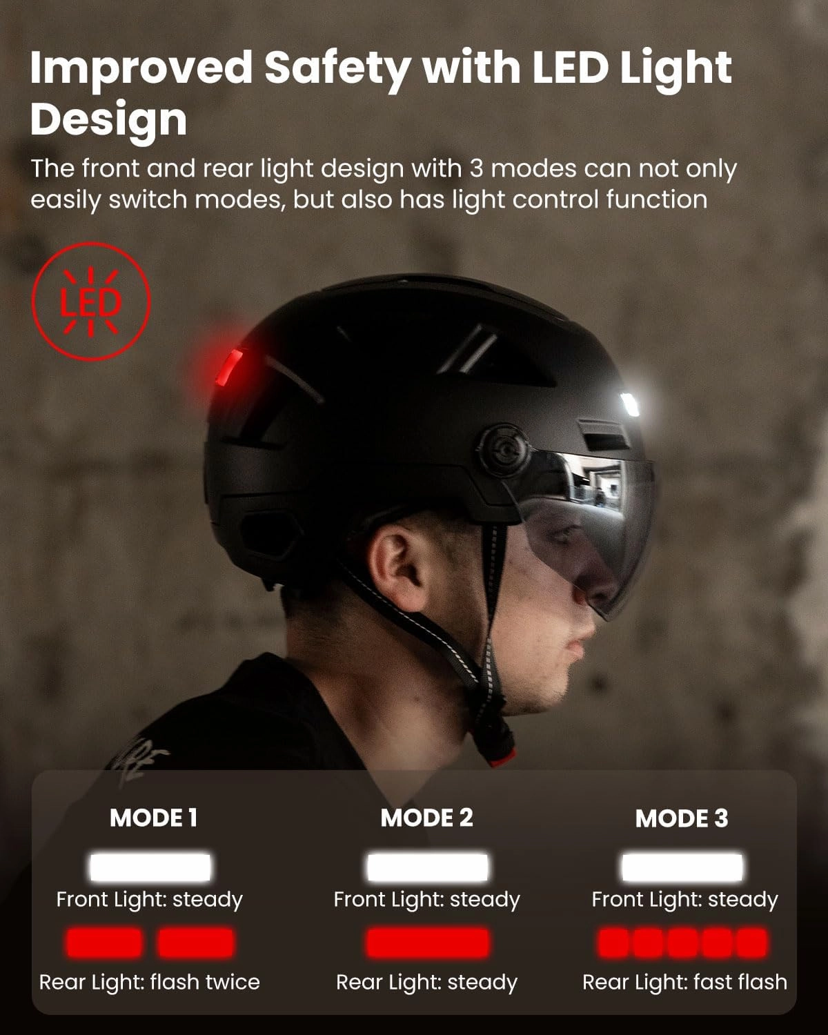 ILM Smart Adult Bike Helmet with Automatic G-Sensor Turn Signal & Brake Warning LED Light Control Road Cycling Helmet E3-12LS