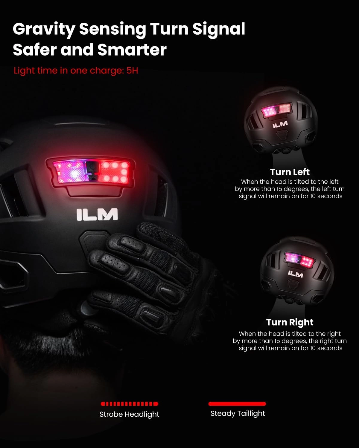 ILM Smart Adult Bike Helmet with Automatic G-Sensor Turn Signal & Brake Warning LED Light Control Road Cycling Helmet E3-12LS