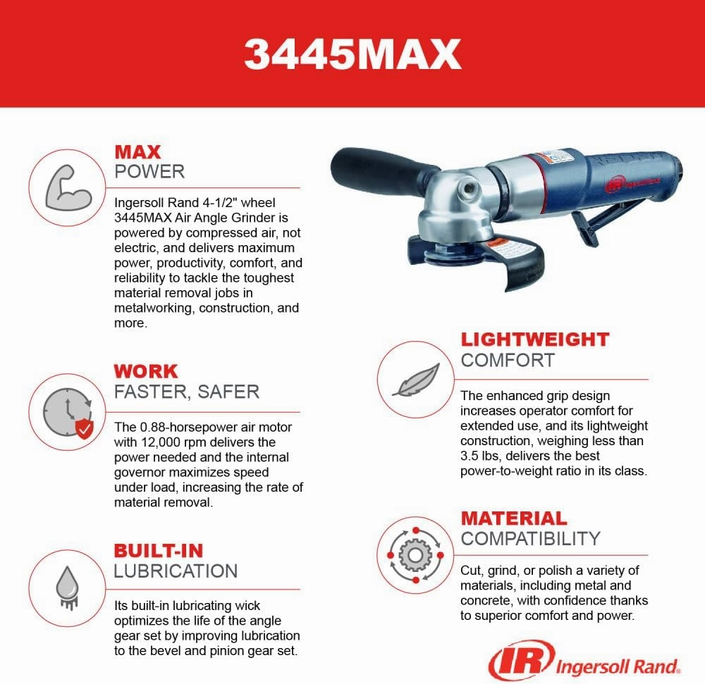 Ingersoll Rand 3445MAX Air Angle Grinder/Cutoff Tool, 4.5" Wheel, 12,000 rpm, 0.88 hp, 5/8"-11 Thread, Rear Exhaust