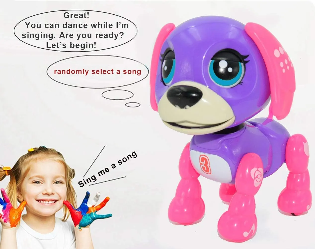 Interactive Puppy - Smart Pet, Electronic Robot Dog Toys for Age 3 4 5 6 7 8 Year Old Girls, Gift Idea for Kids ● Voice Control＆Intelligent Talking (Dark Purple)