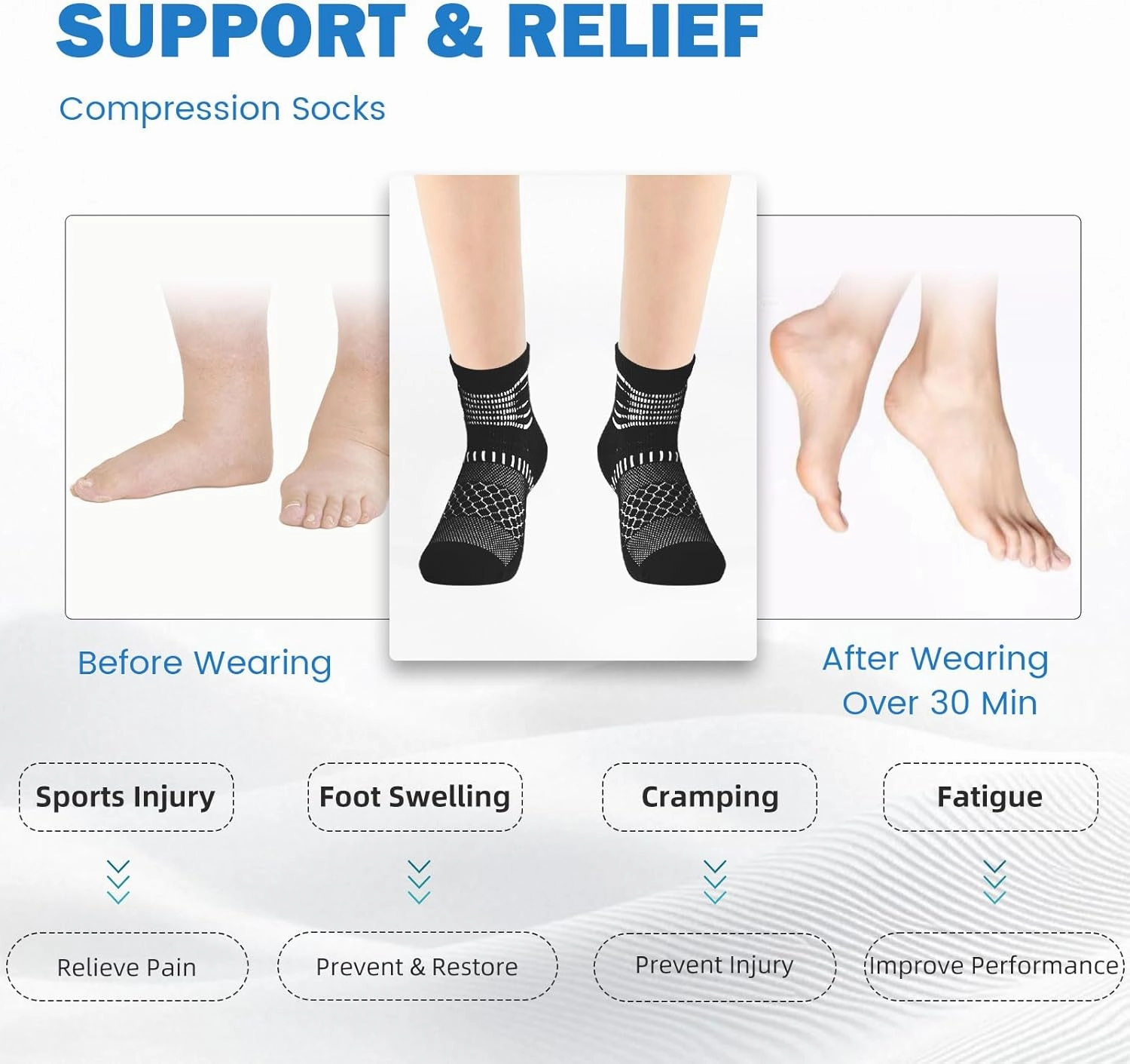 IRAMY Ankle Compression Socks for Women Men Coolmax Moisture Wicking Socks Plantar Fasciitis Relief 3/5 Pairs